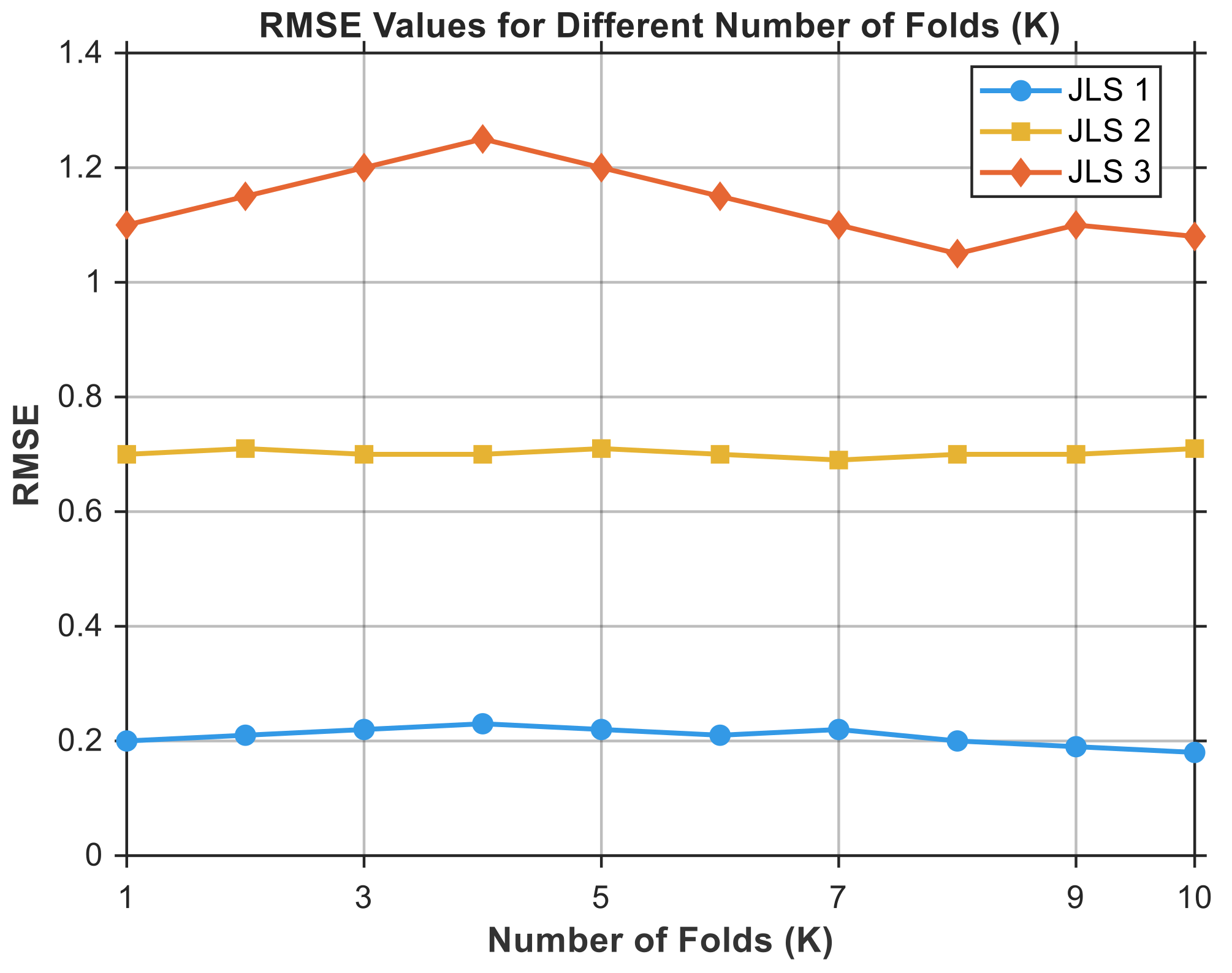 Applsci 15 01209 g007