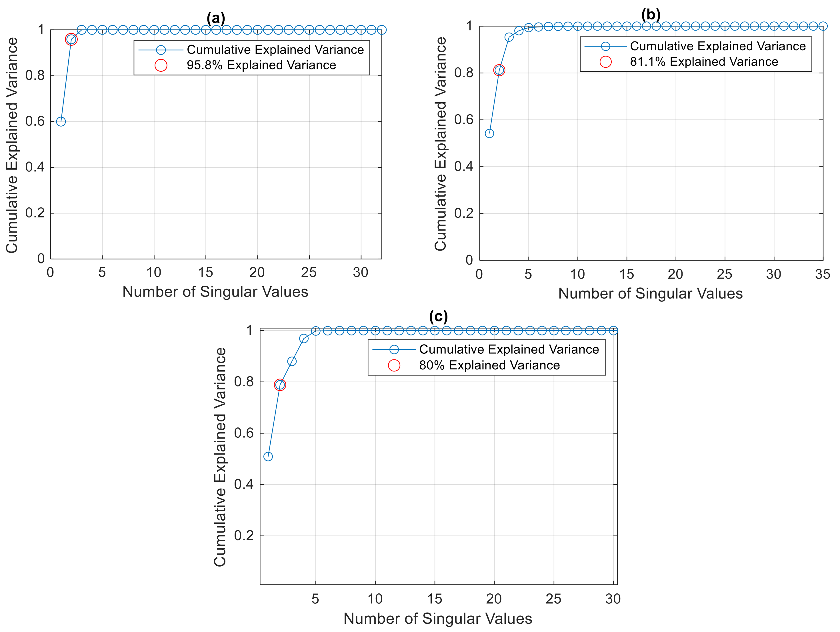 Applsci 15 01209 g008