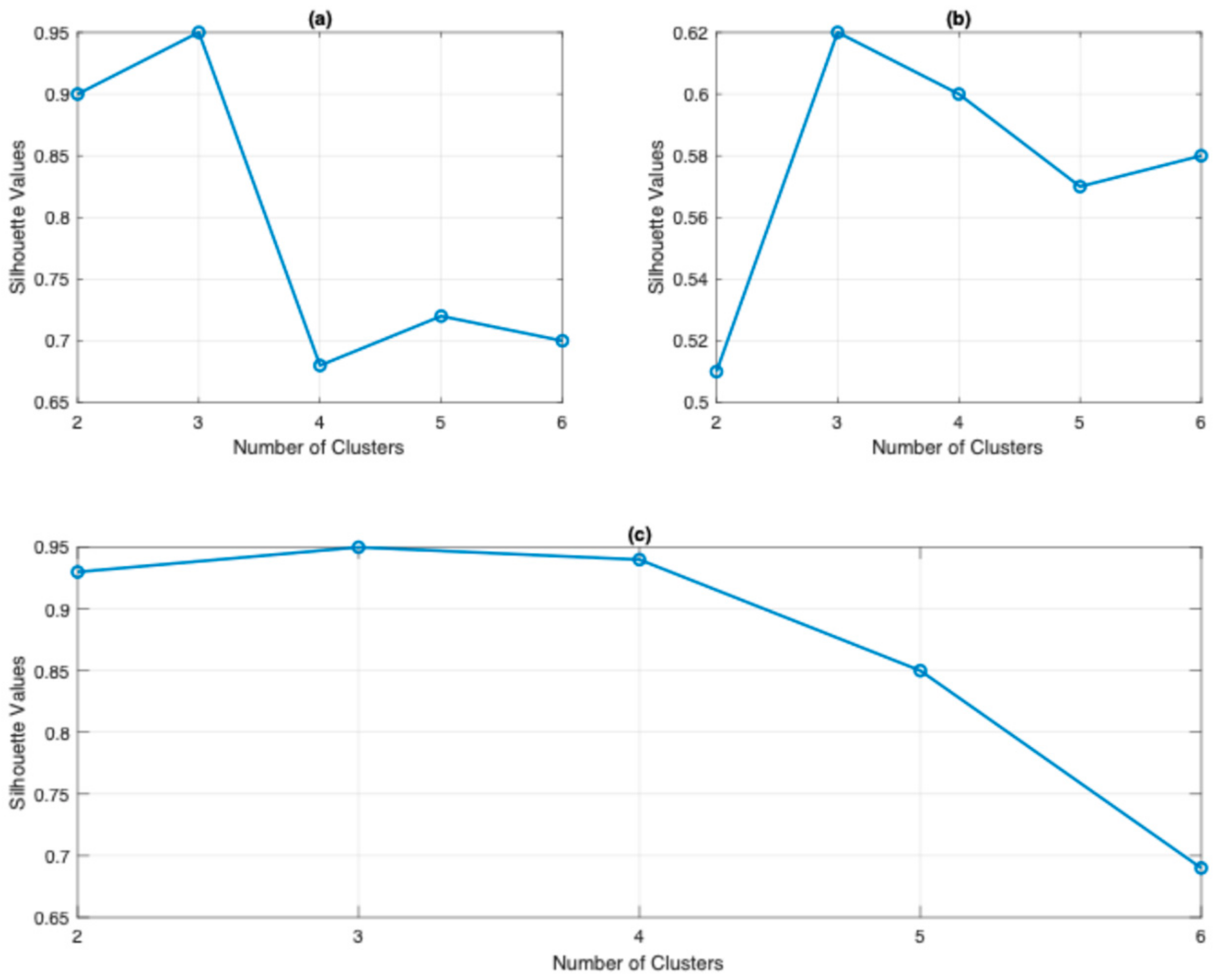 Applsci 15 01209 g009