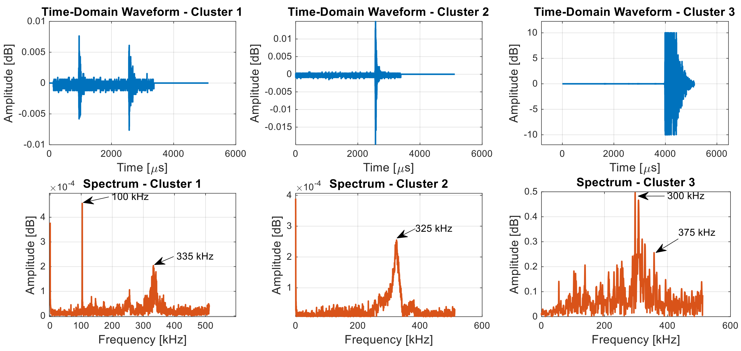 Applsci 15 01209 g011