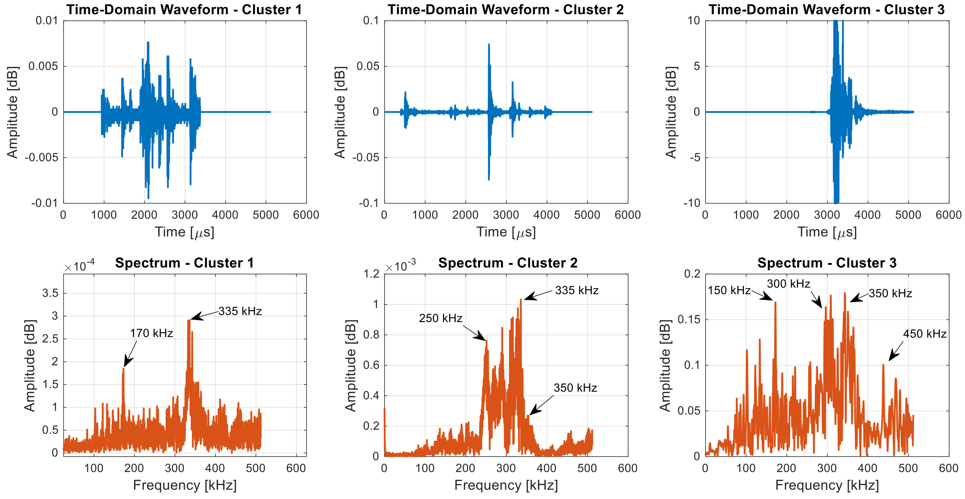 Applsci 15 01209 g012