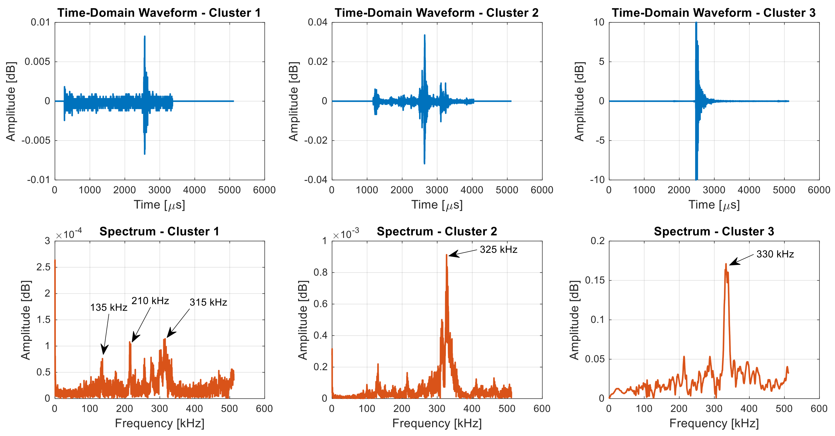 Applsci 15 01209 g013