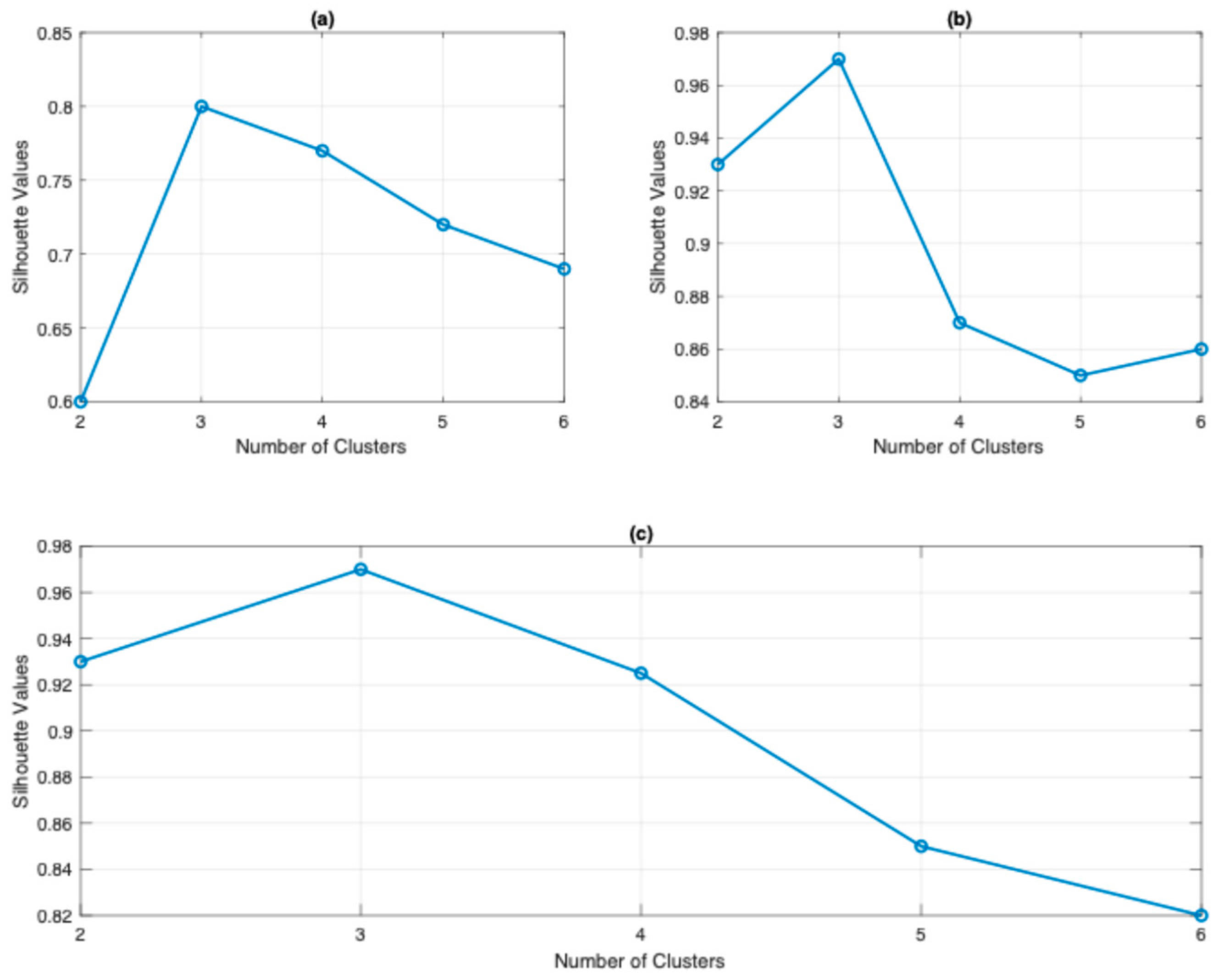 Applsci 15 01209 g014