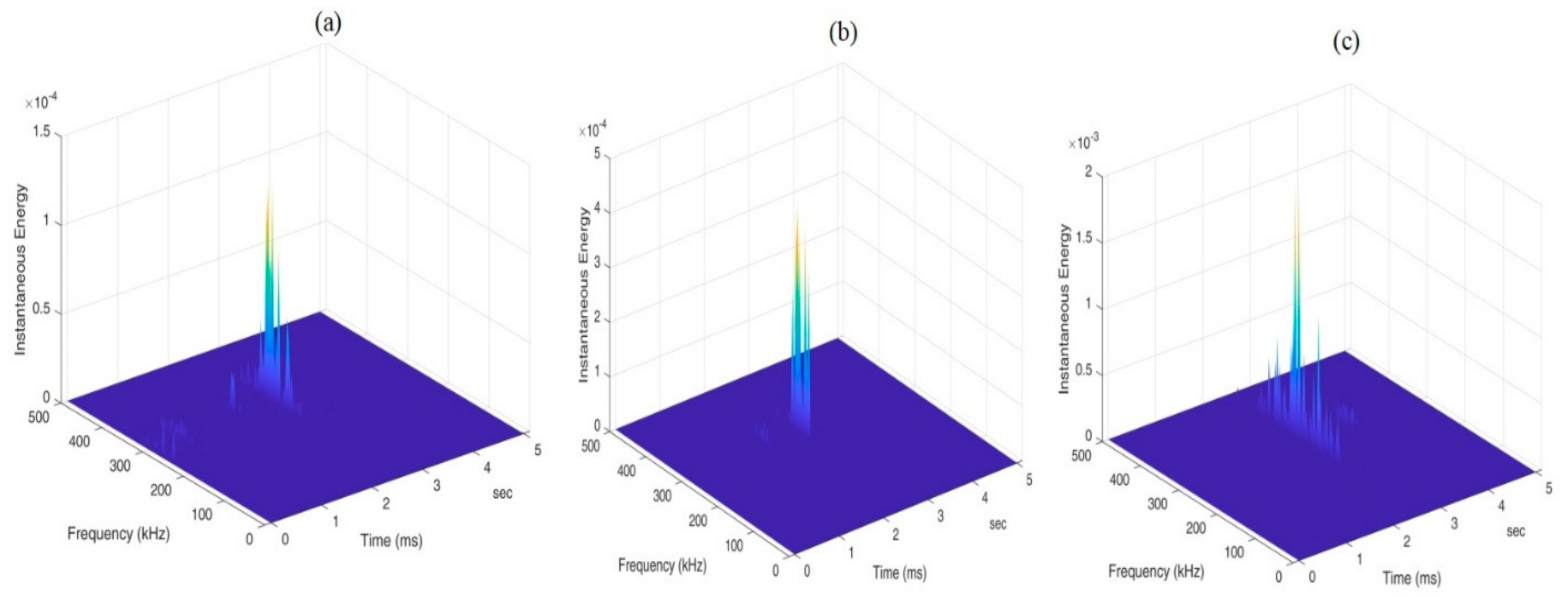 Applsci 15 01209 g016