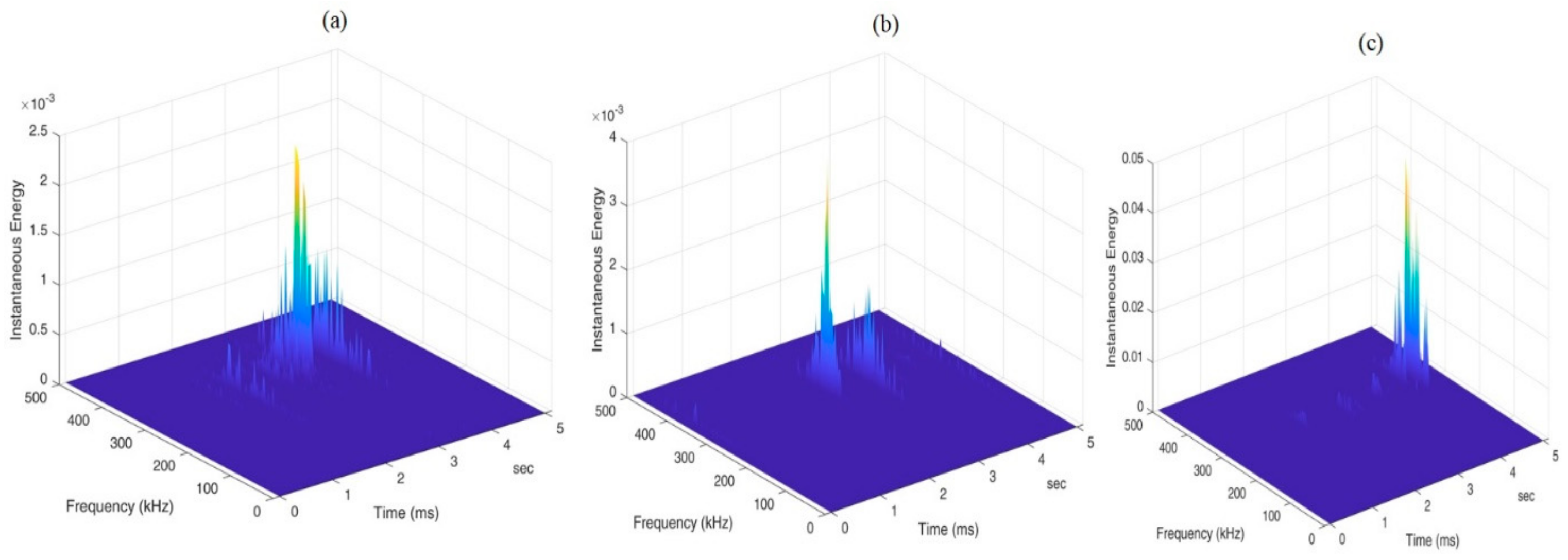 Applsci 15 01209 g017