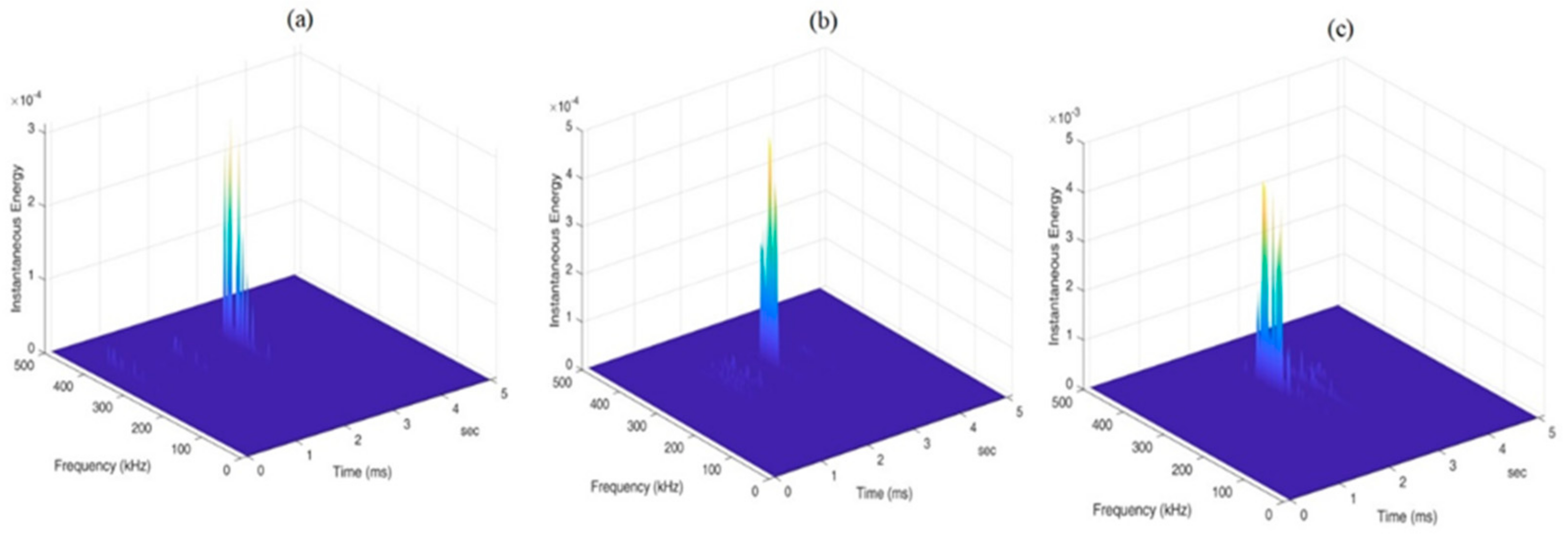 Applsci 15 01209 g018