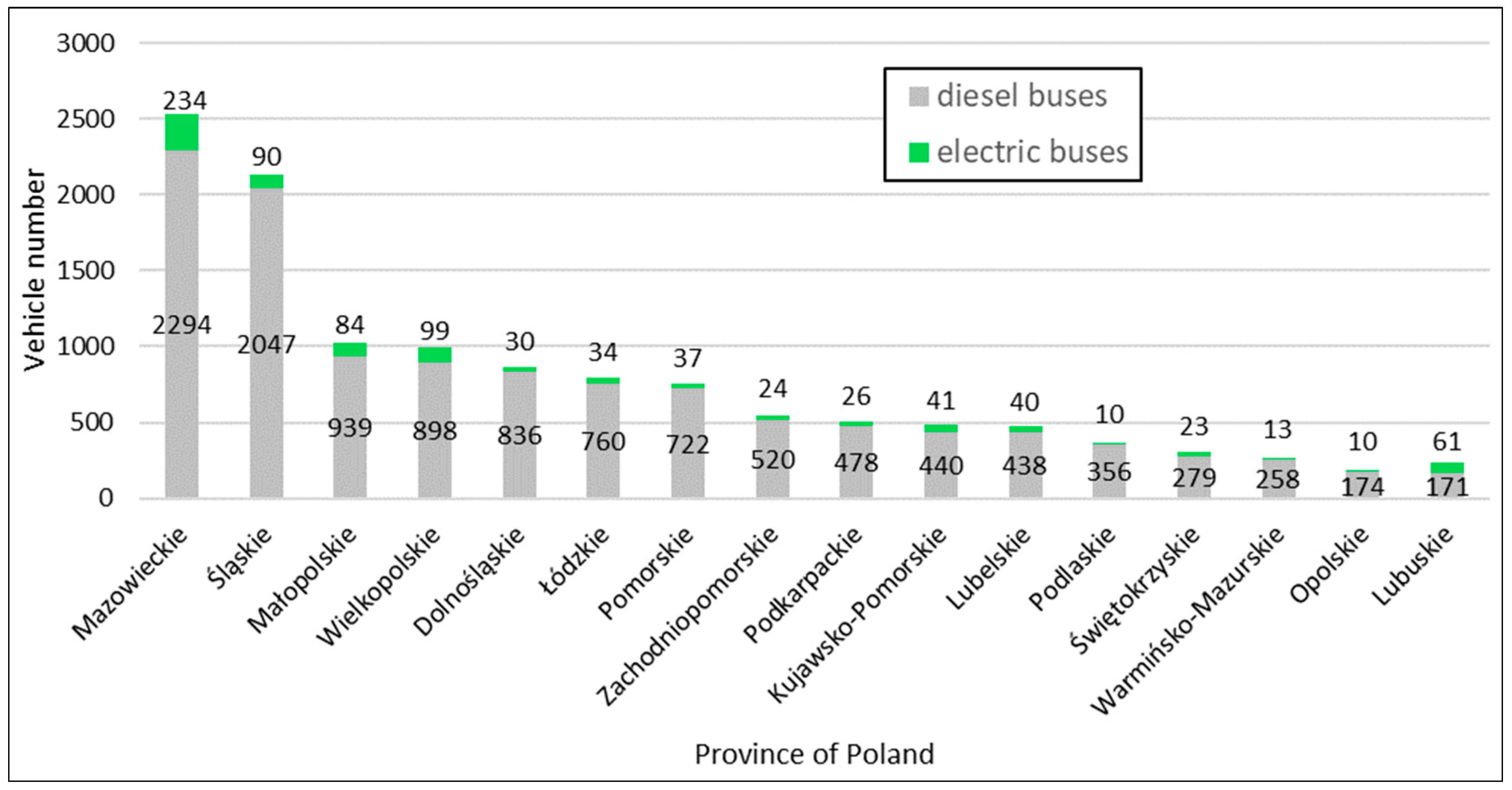 Applsci 15 01212 g001