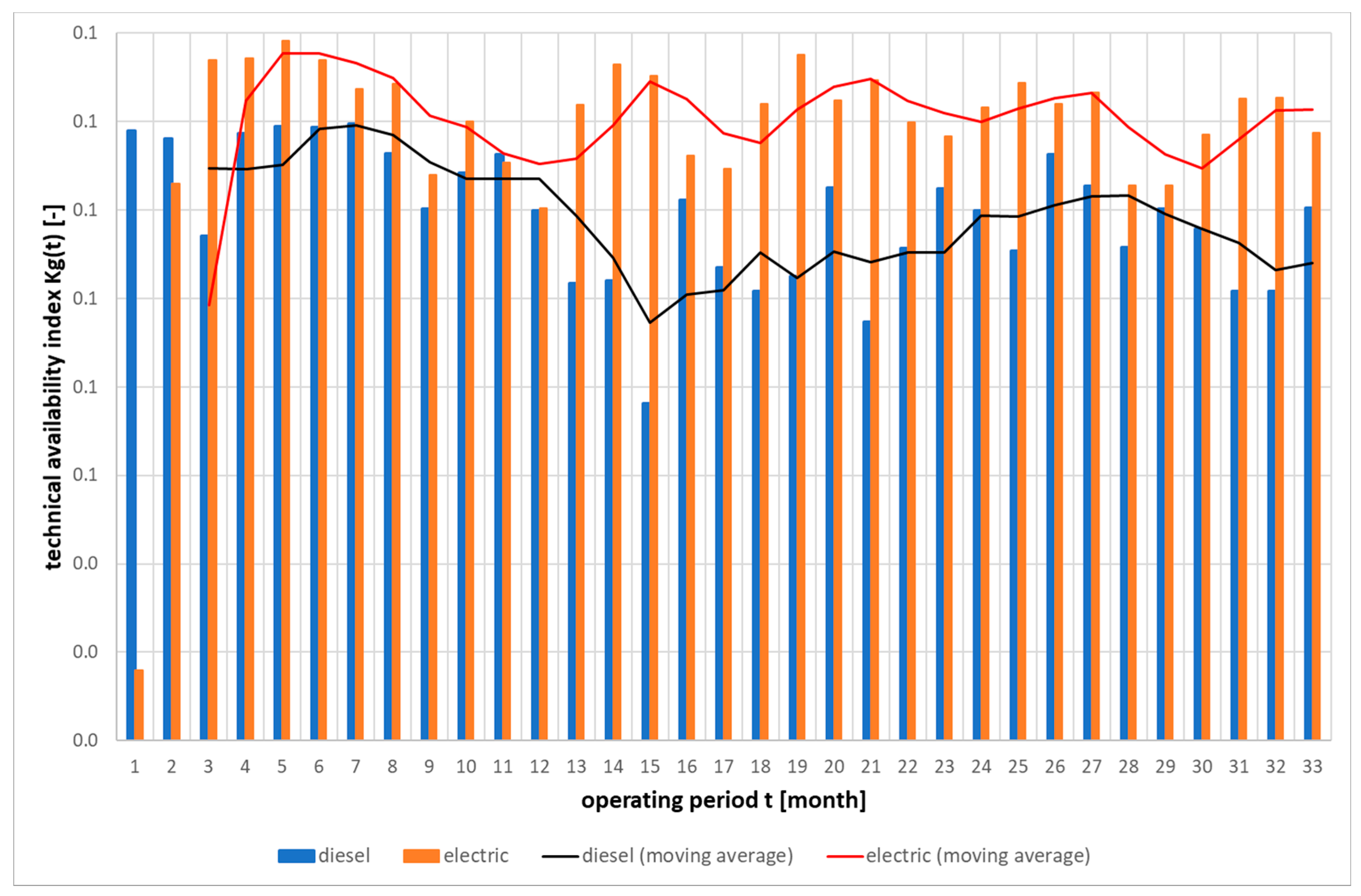 Applsci 15 01212 g003 Applsci 15 01212 g003