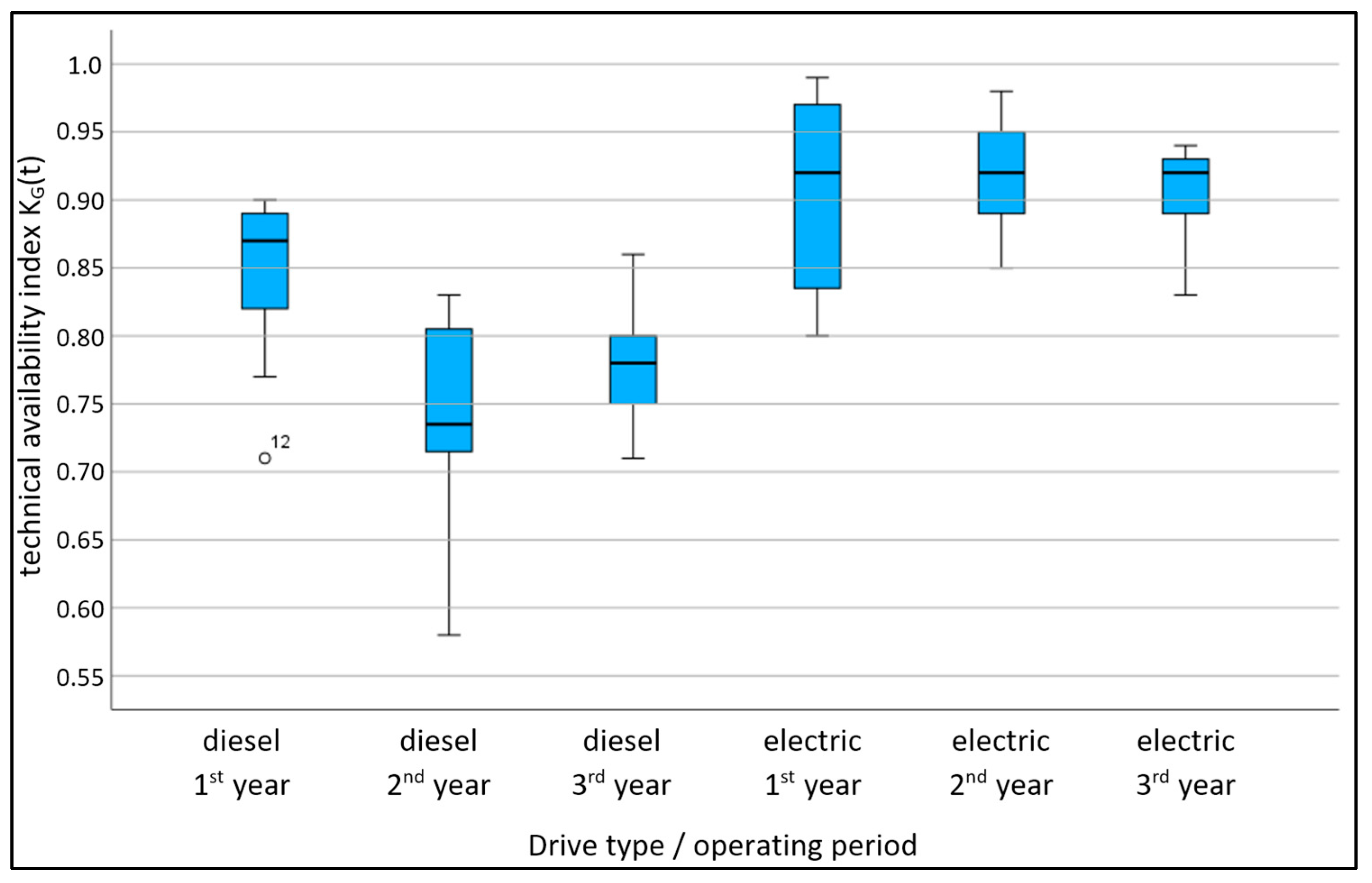 Applsci 15 01212 g005 Applsci 15 01212 g005