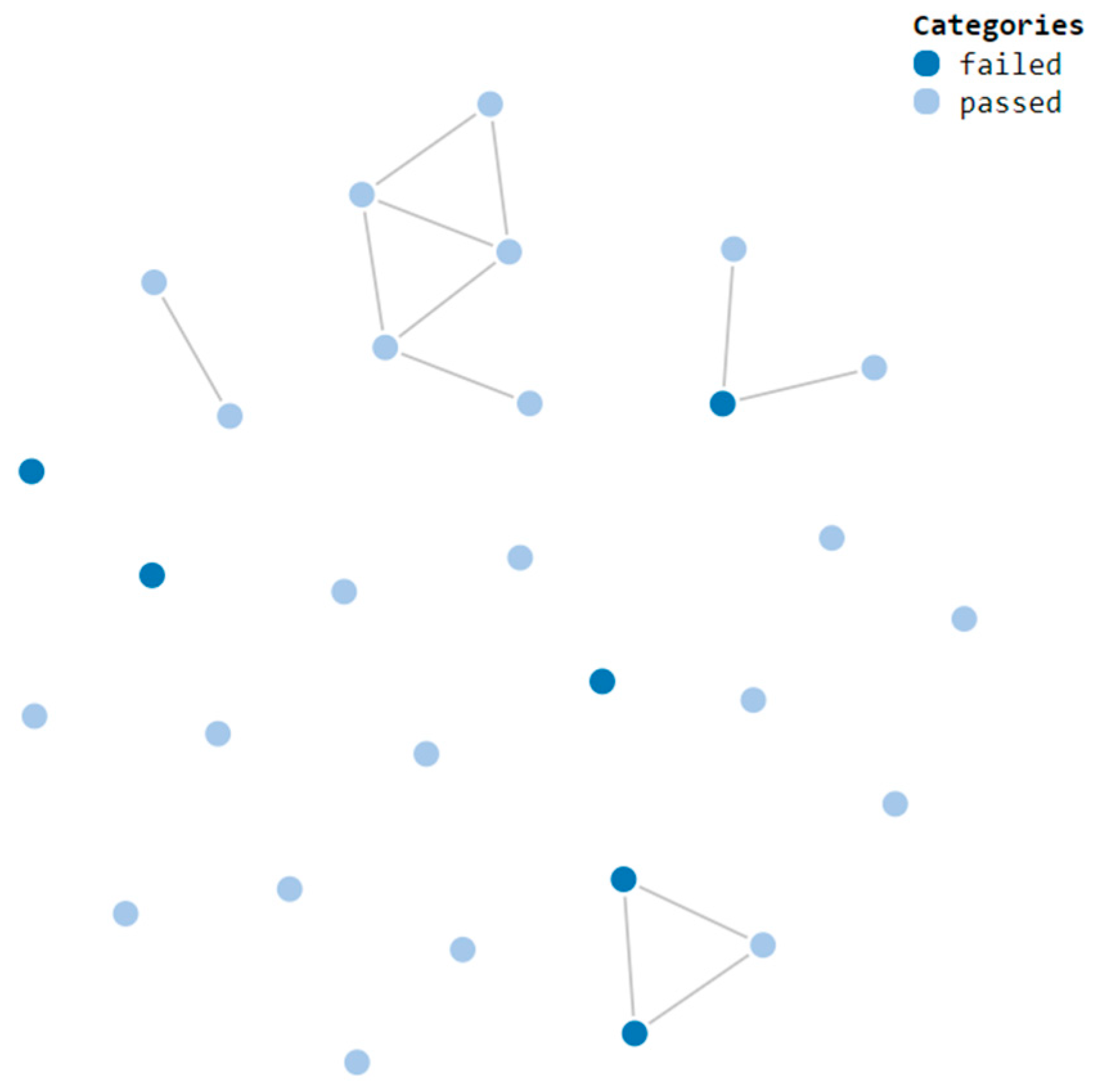 Applsci 15 01215 g005