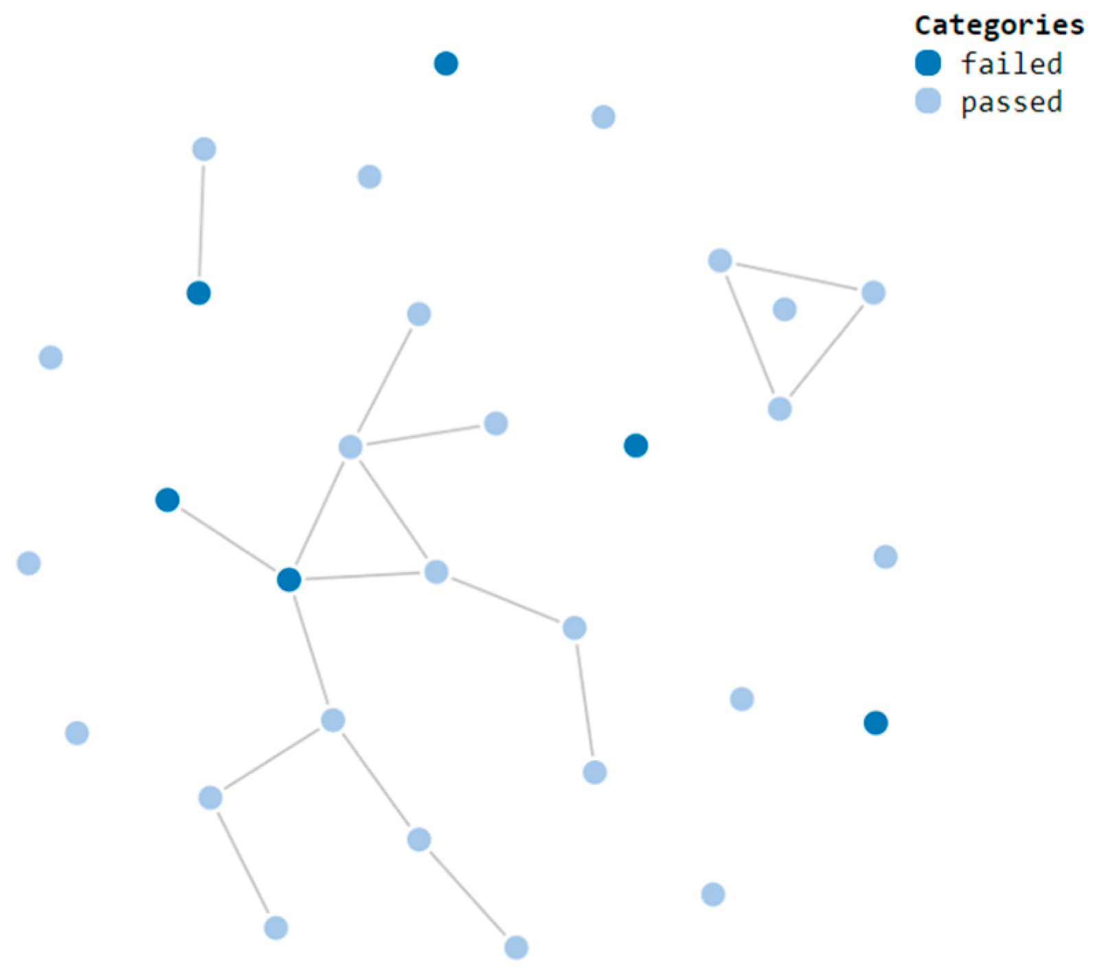Applsci 15 01215 g006