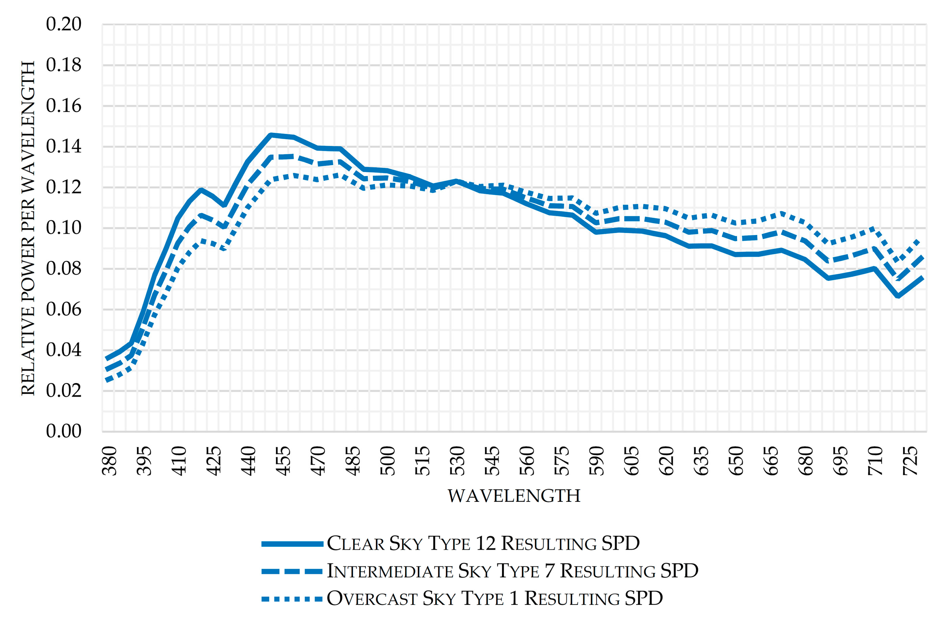 Applsci 15 01217 g003
