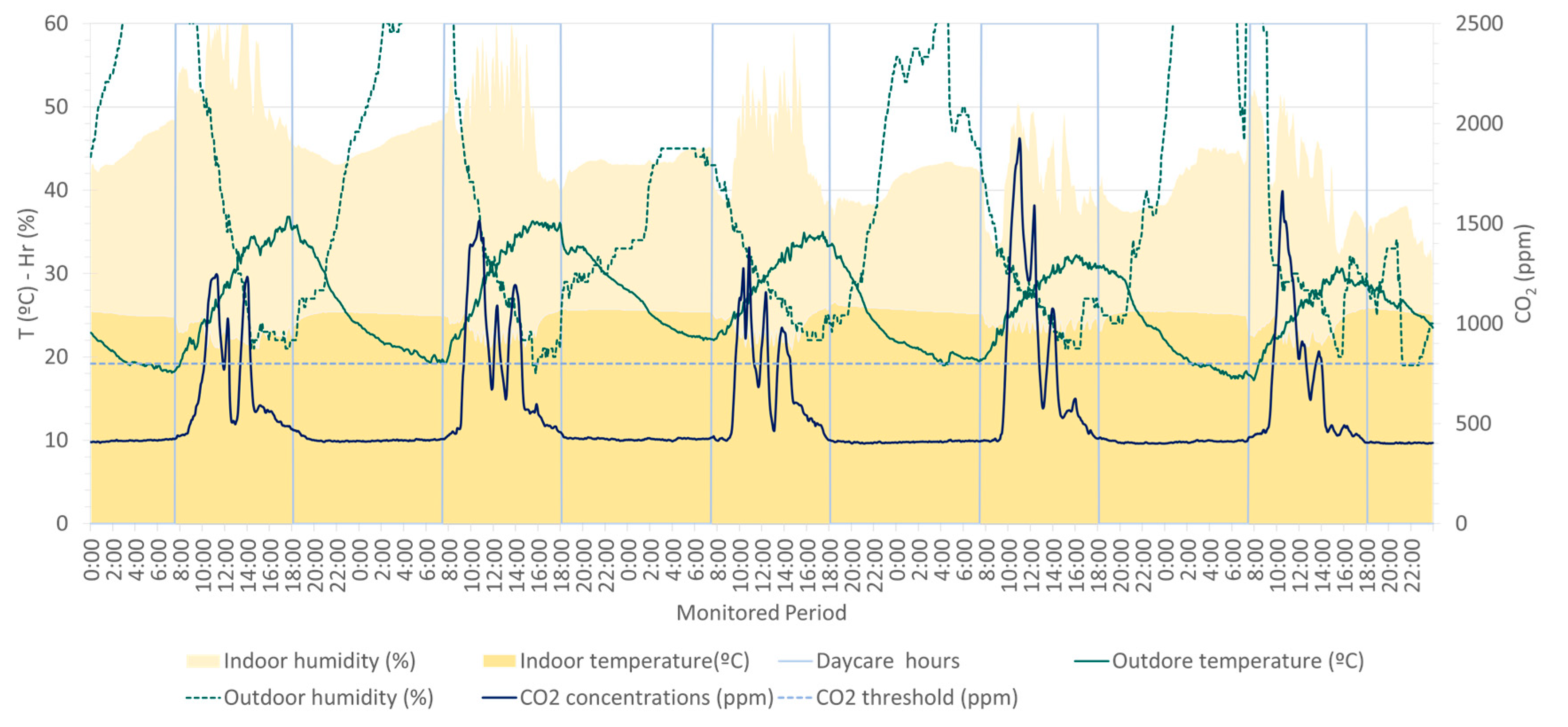 Applsci 15 01217 g0a20