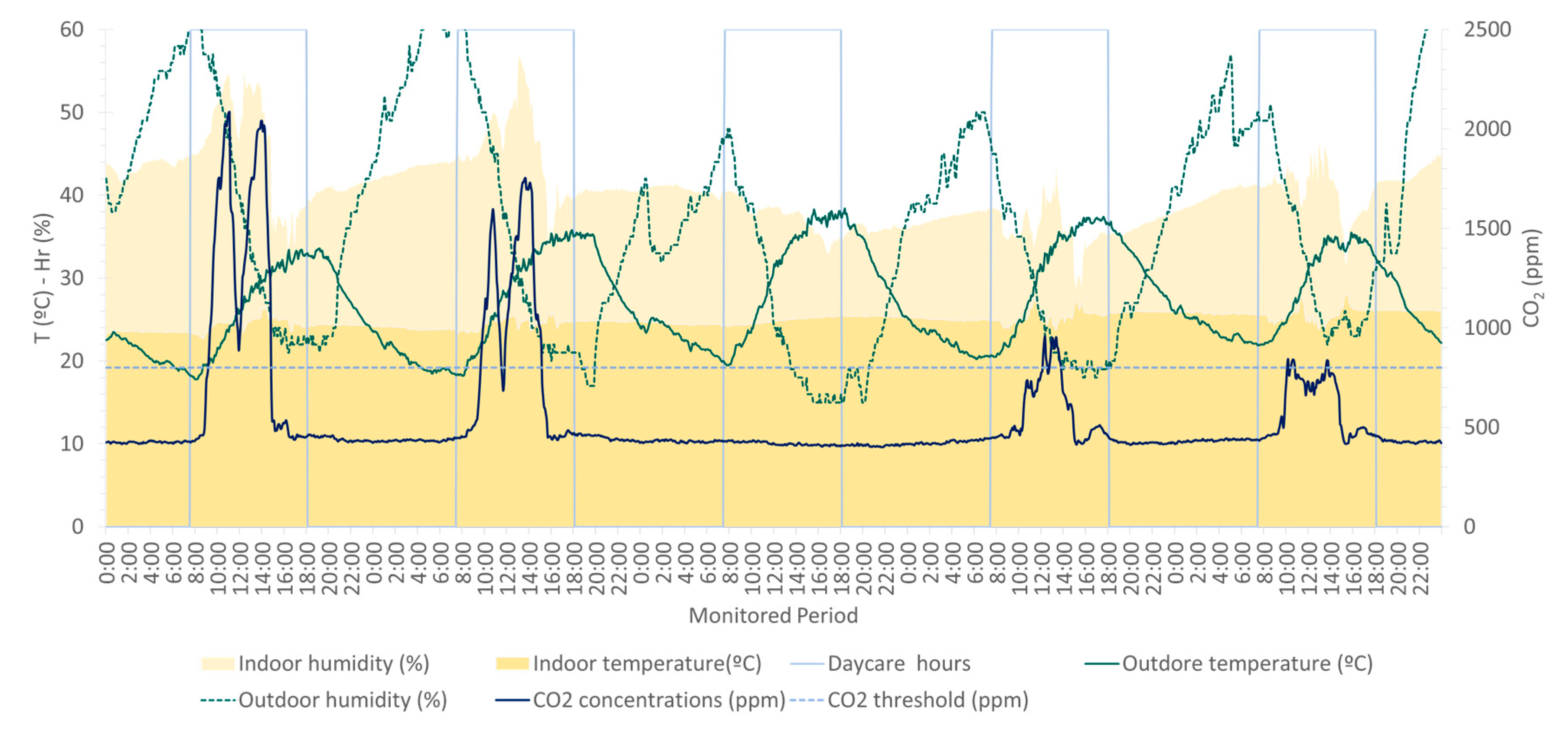 Applsci 15 01217 g0a7