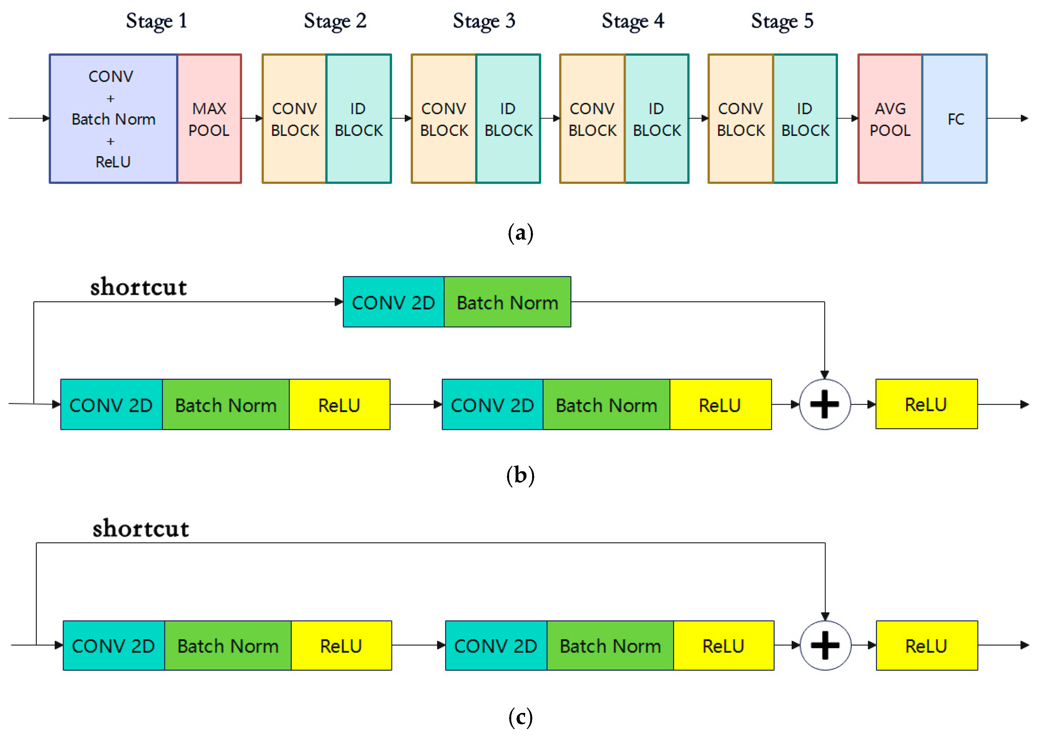 Applsci 15 01218 g004