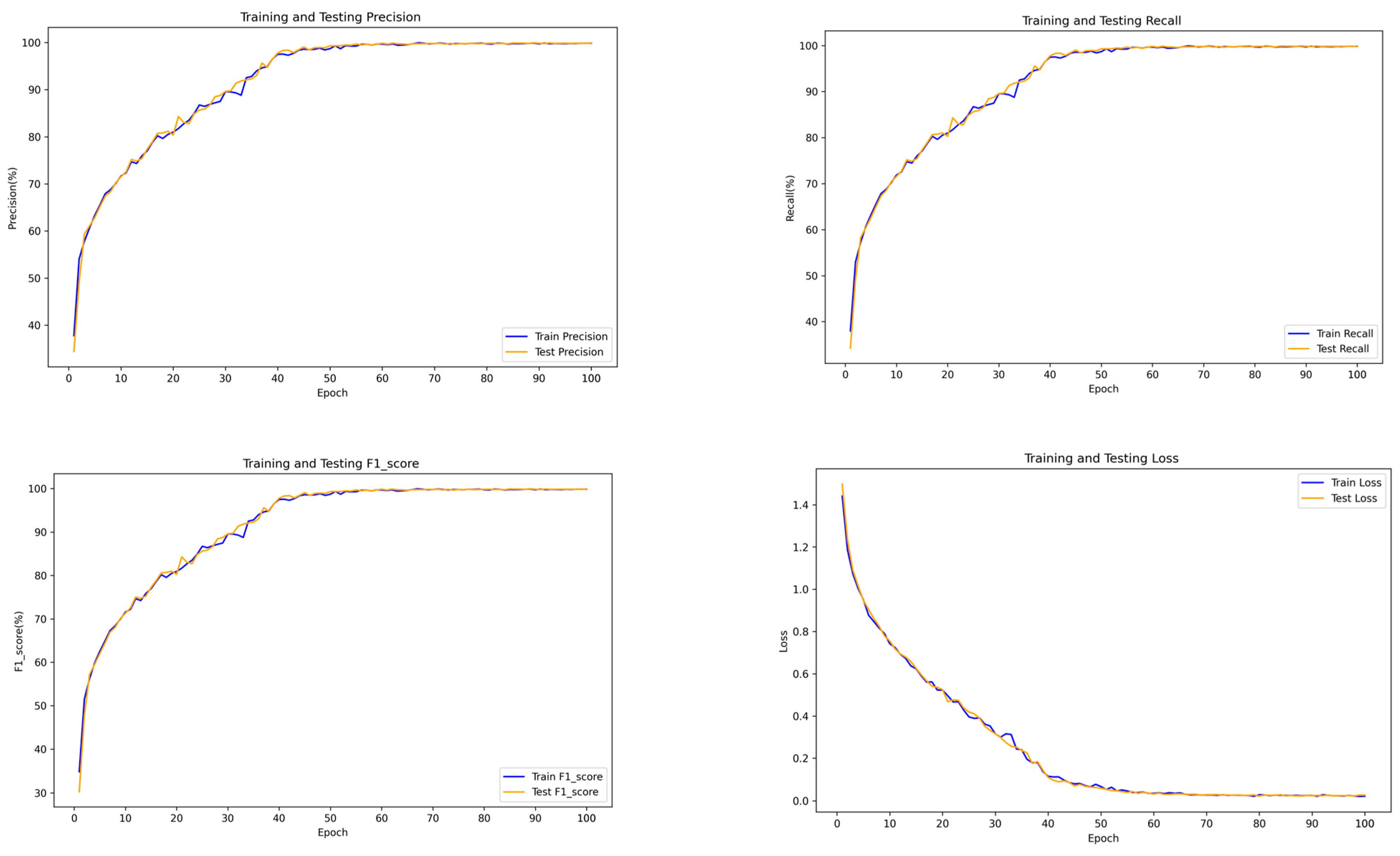 Applsci 15 01218 g006