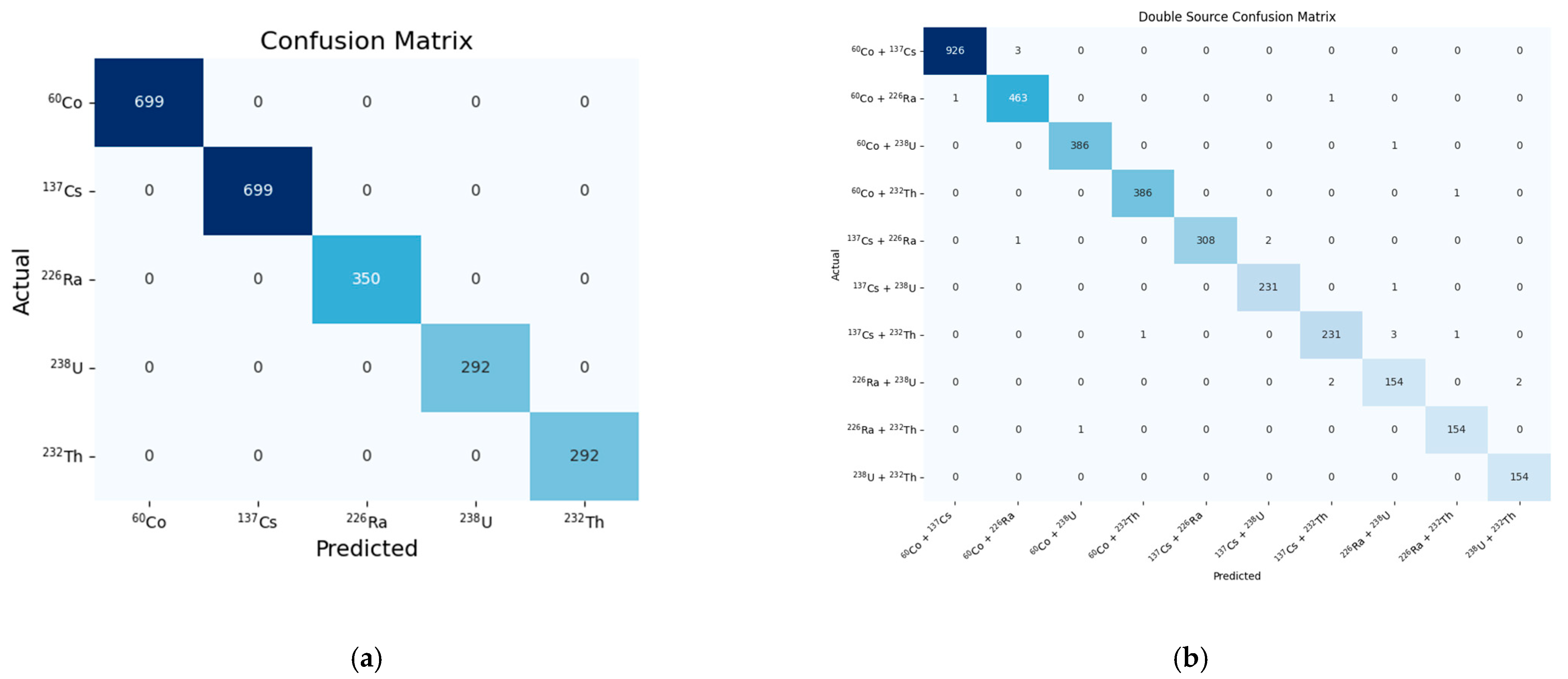 Applsci 15 01218 g008