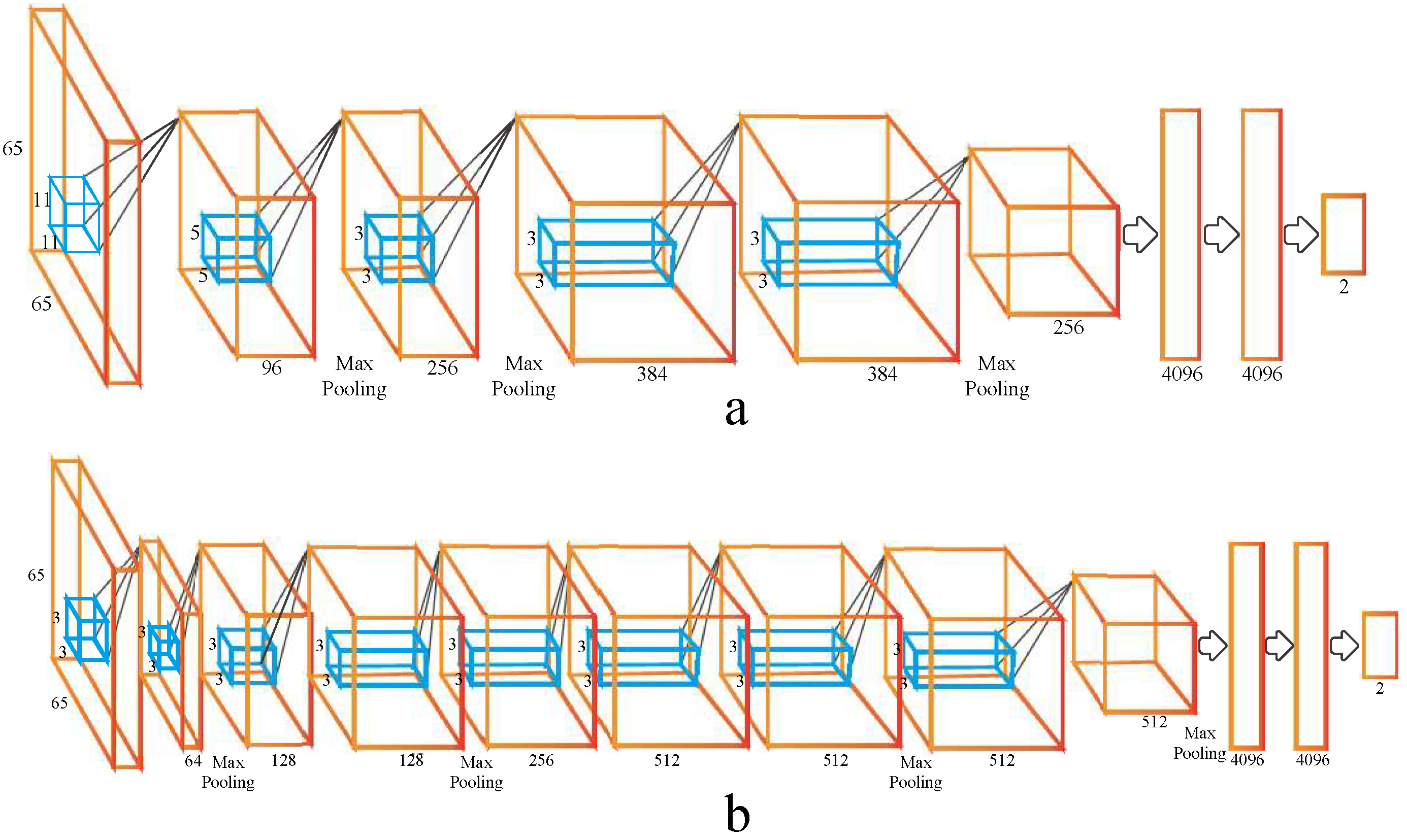 Applsci 15 01219 g003