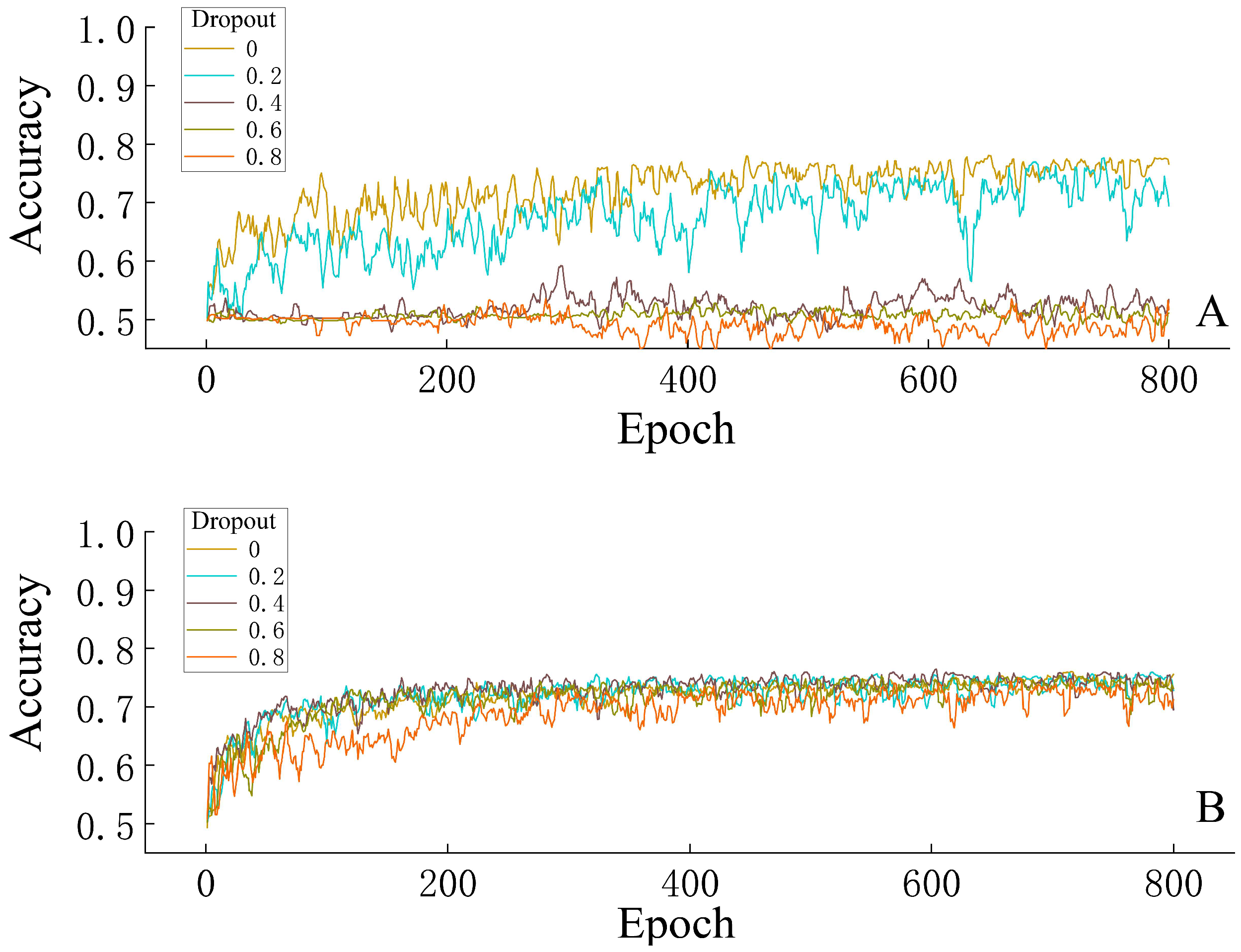 Applsci 15 01219 g004
