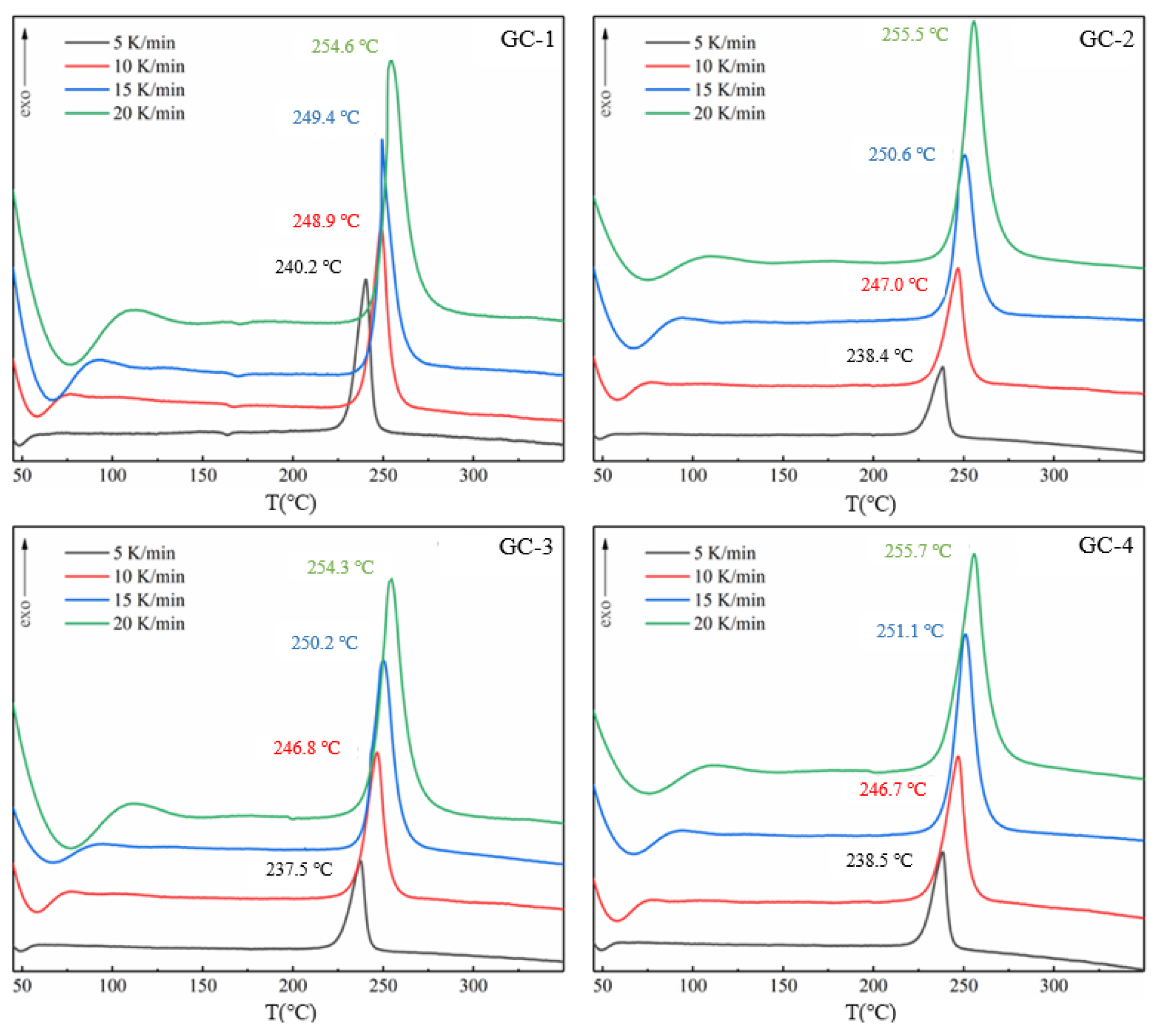 Applsci 15 01220 g003