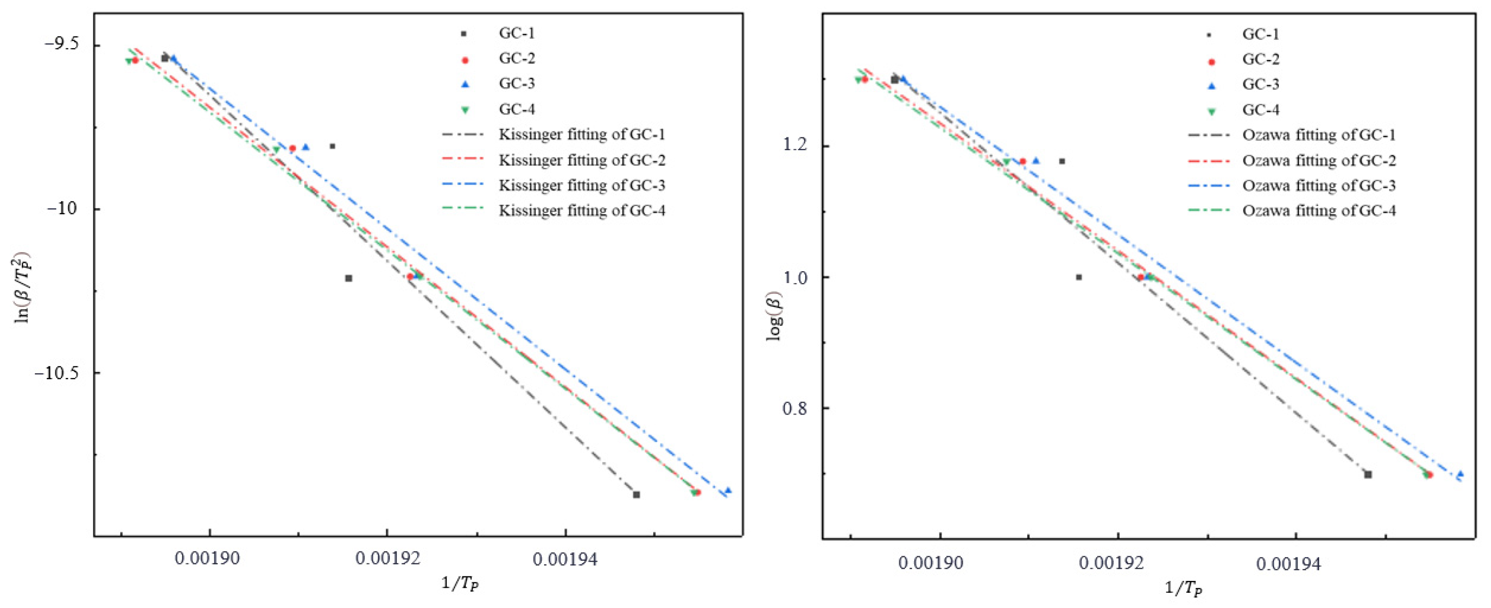 Applsci 15 01220 g004