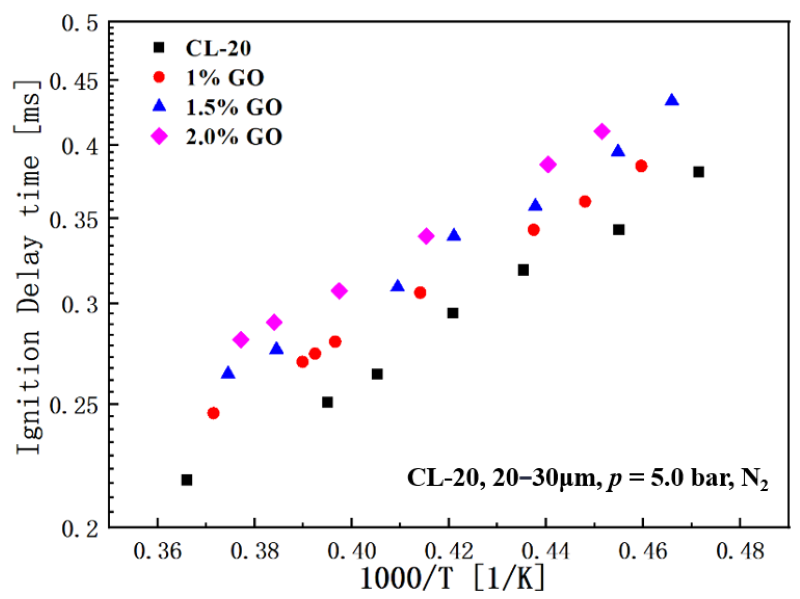 Applsci 15 01220 g006