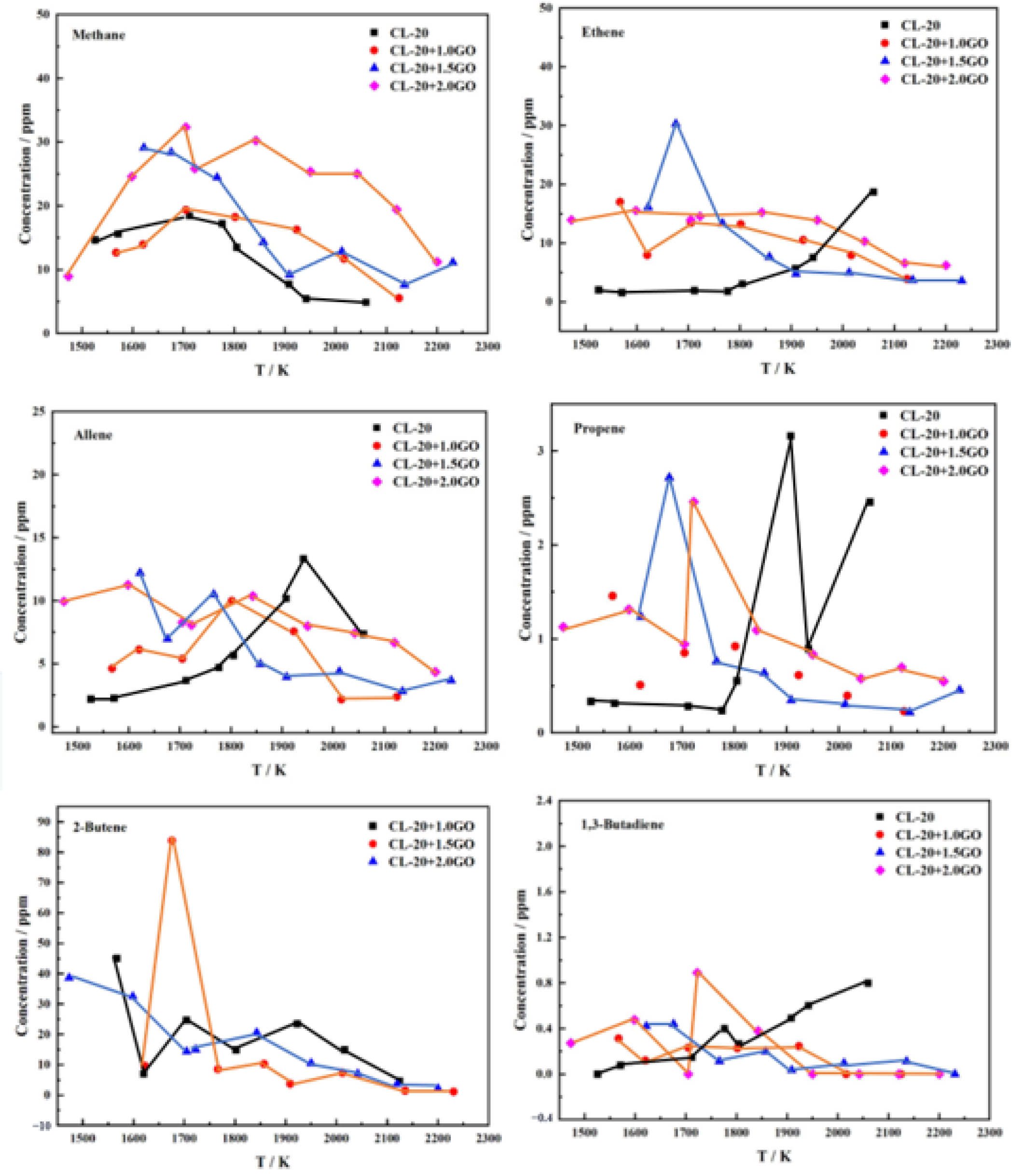 Applsci 15 01220 g007