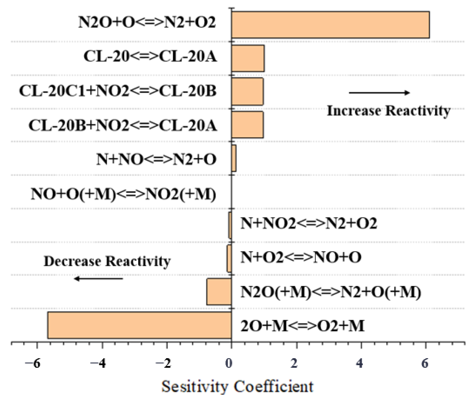 Applsci 15 01220 g009