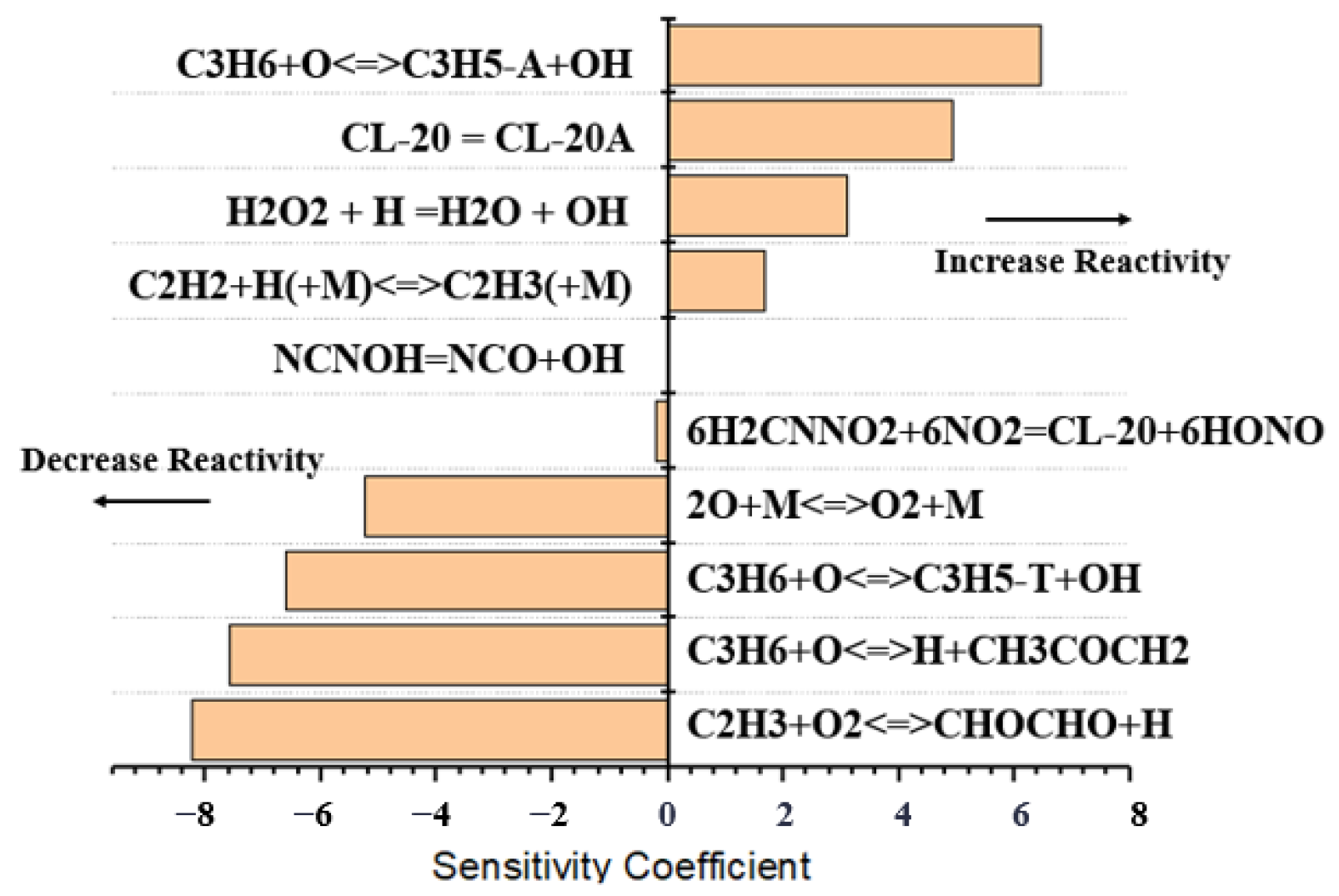 Applsci 15 01220 g010