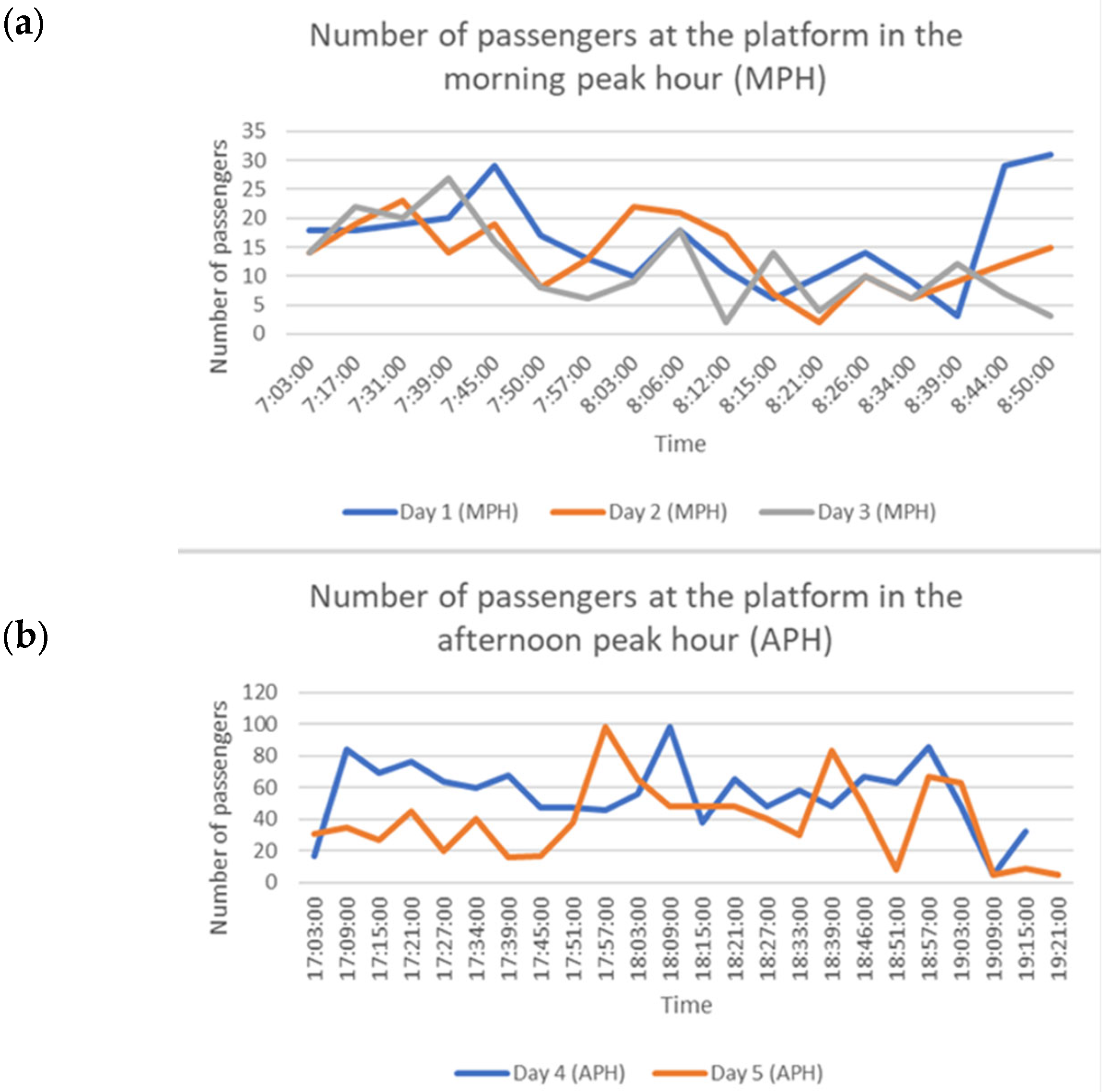 Applsci 15 01221 g005