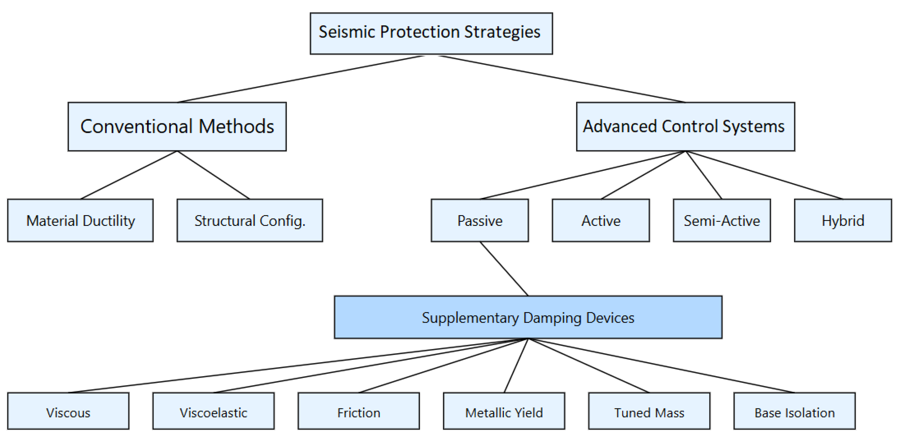 Applsci 15 01226 g001