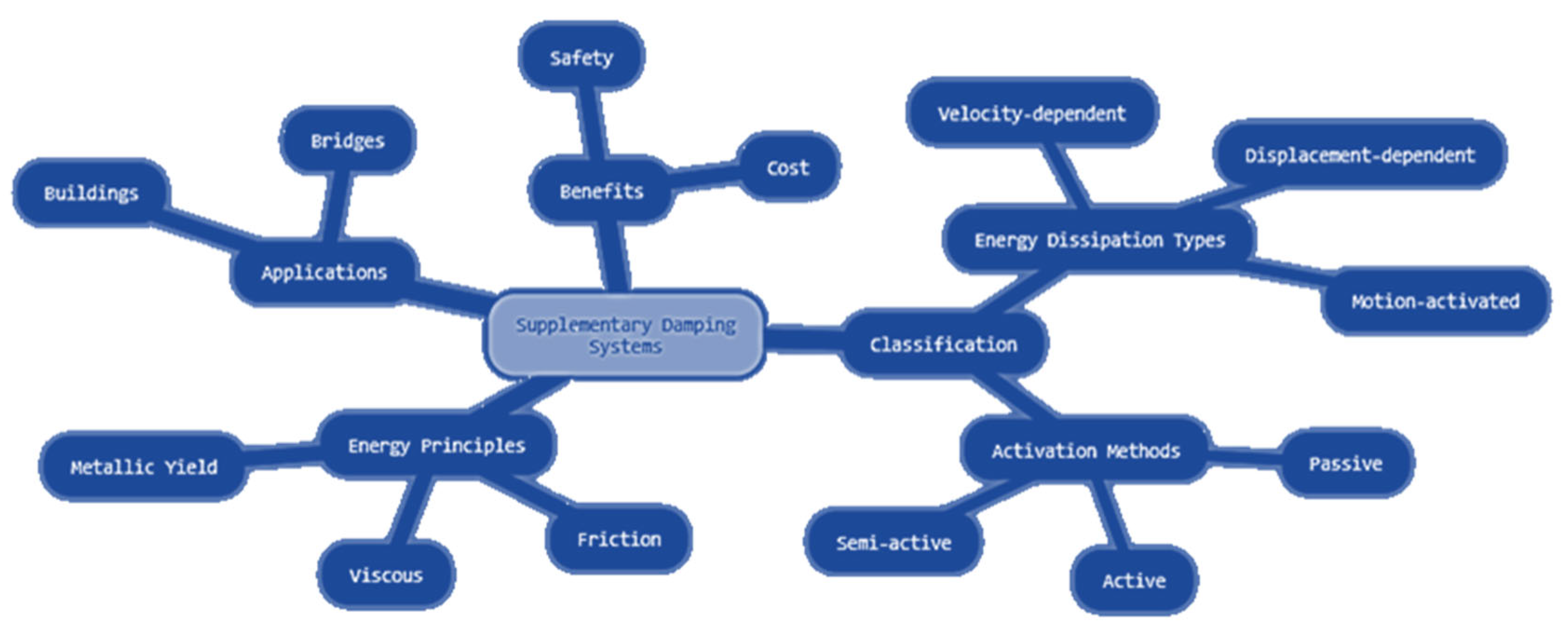 Applsci 15 01226 g003