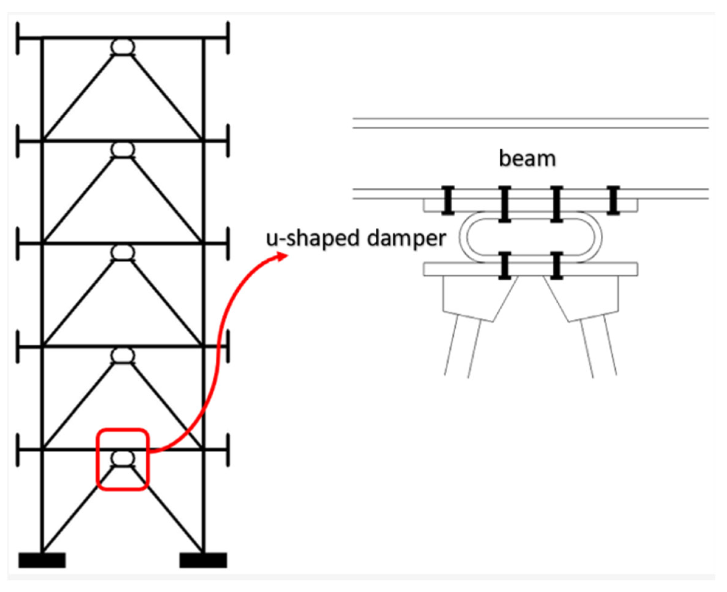 Applsci 15 01226 g011