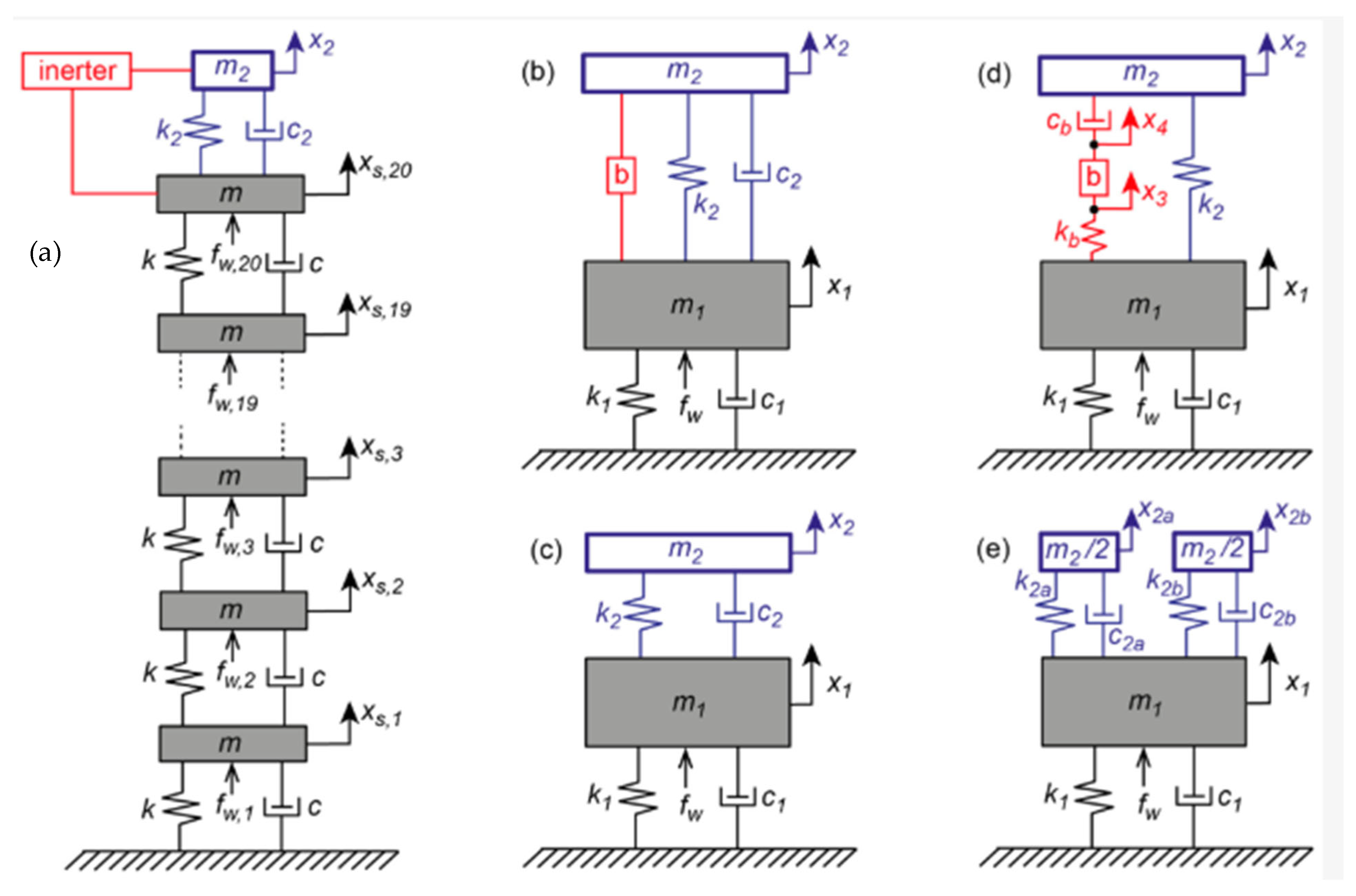 Applsci 15 01226 g012