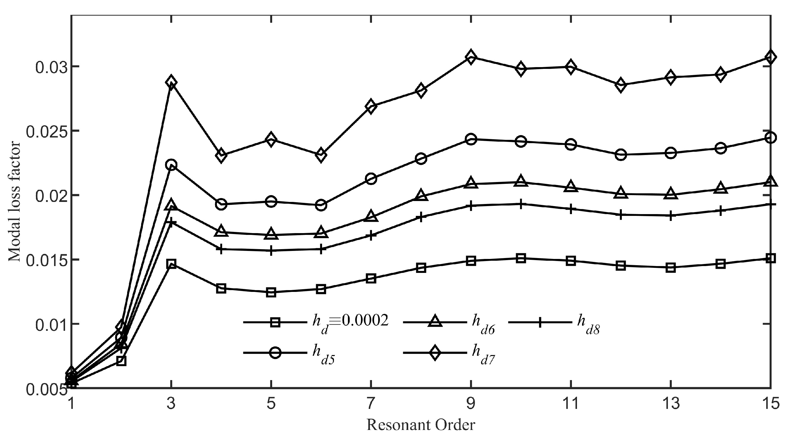 Applsci 15 01227 g009