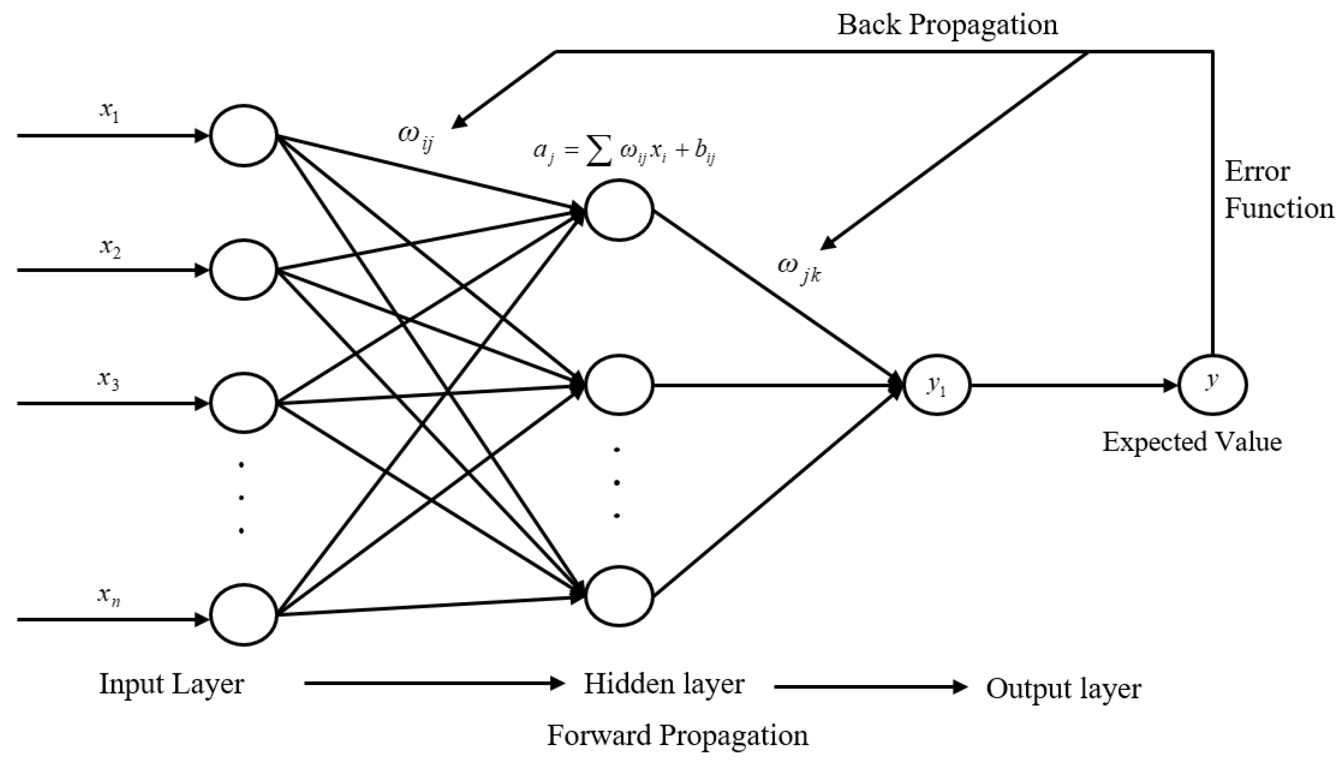 Applsci 15 01227 g010
