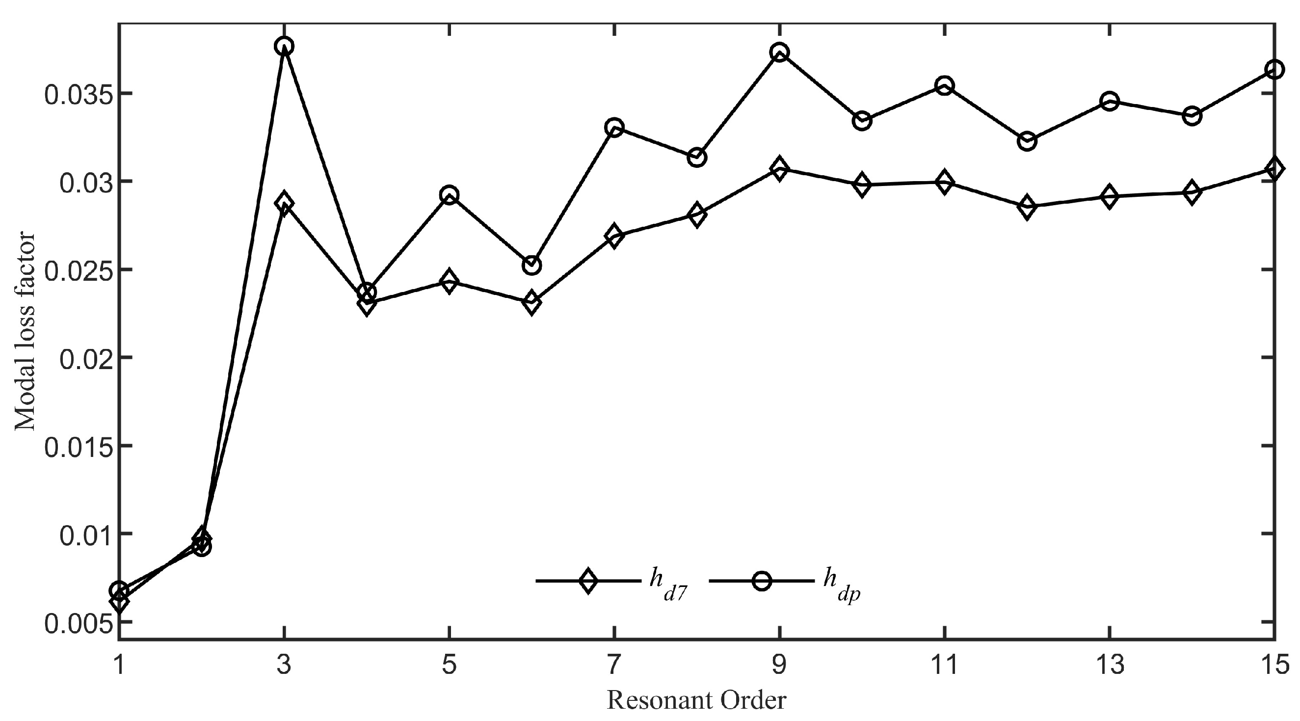 Applsci 15 01227 g013