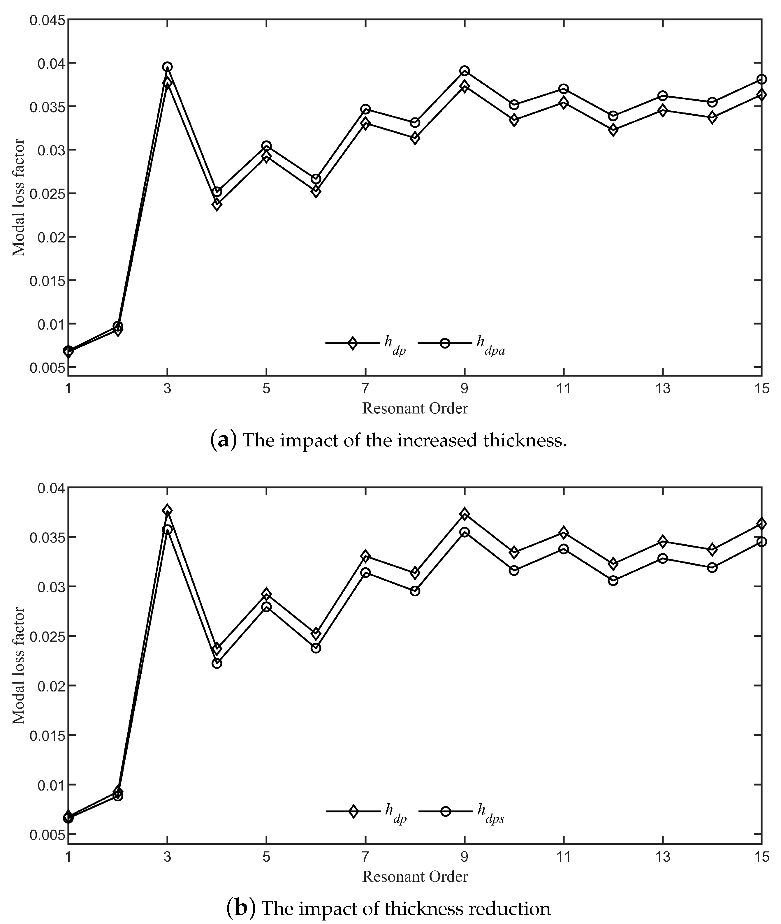 Applsci 15 01227 g014