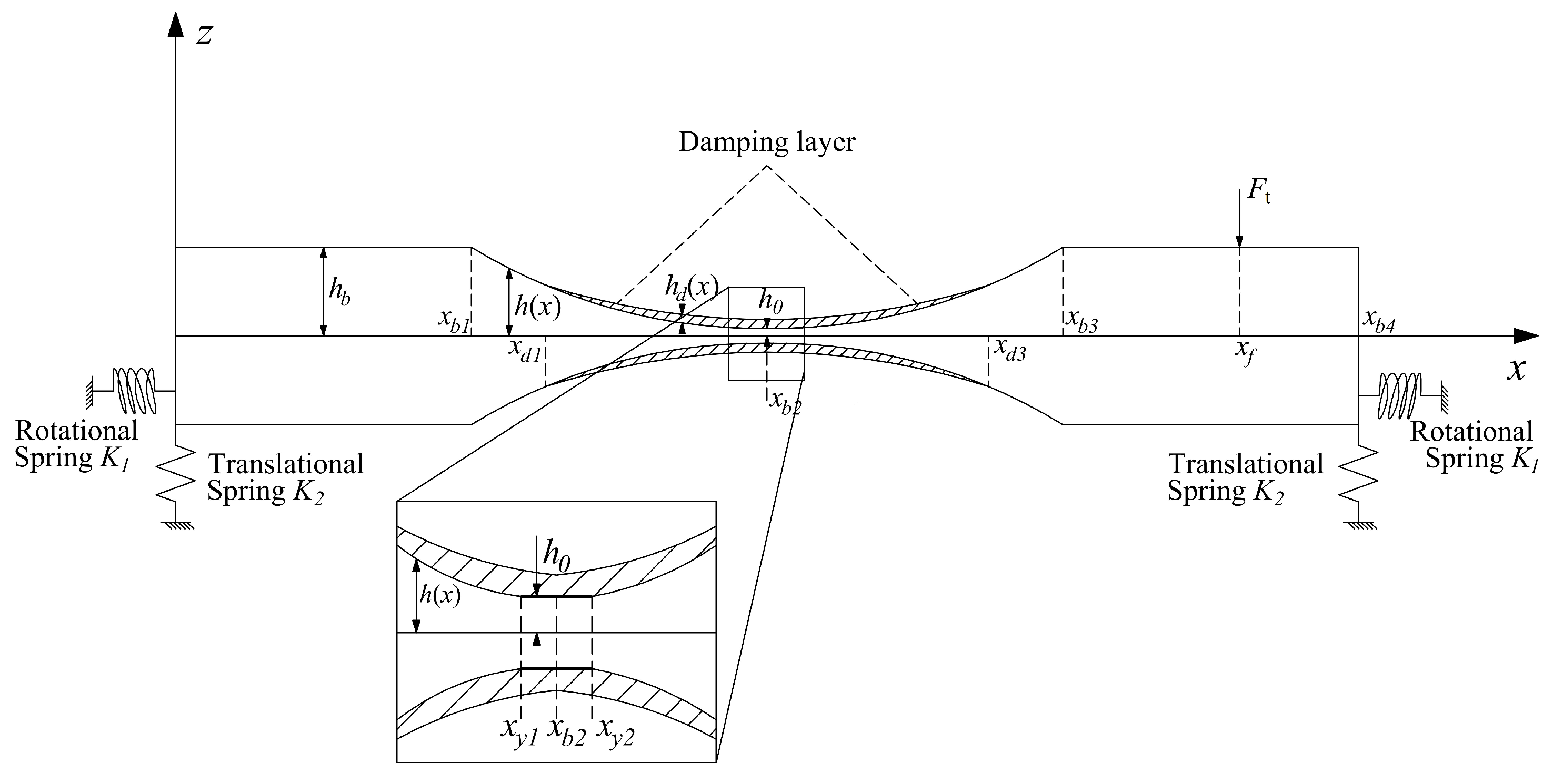 Applsci 15 01227 g015