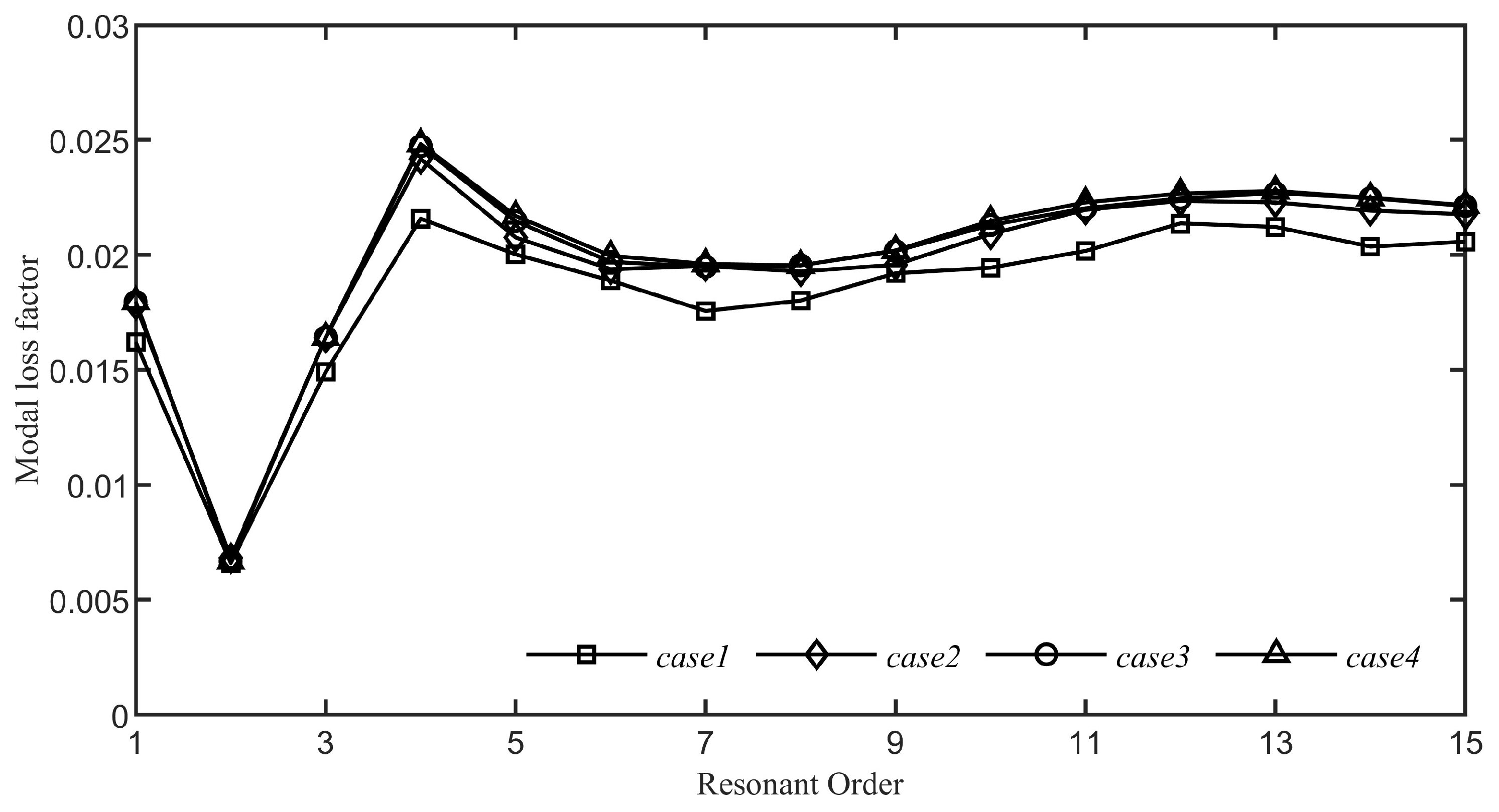 Applsci 15 01227 g016