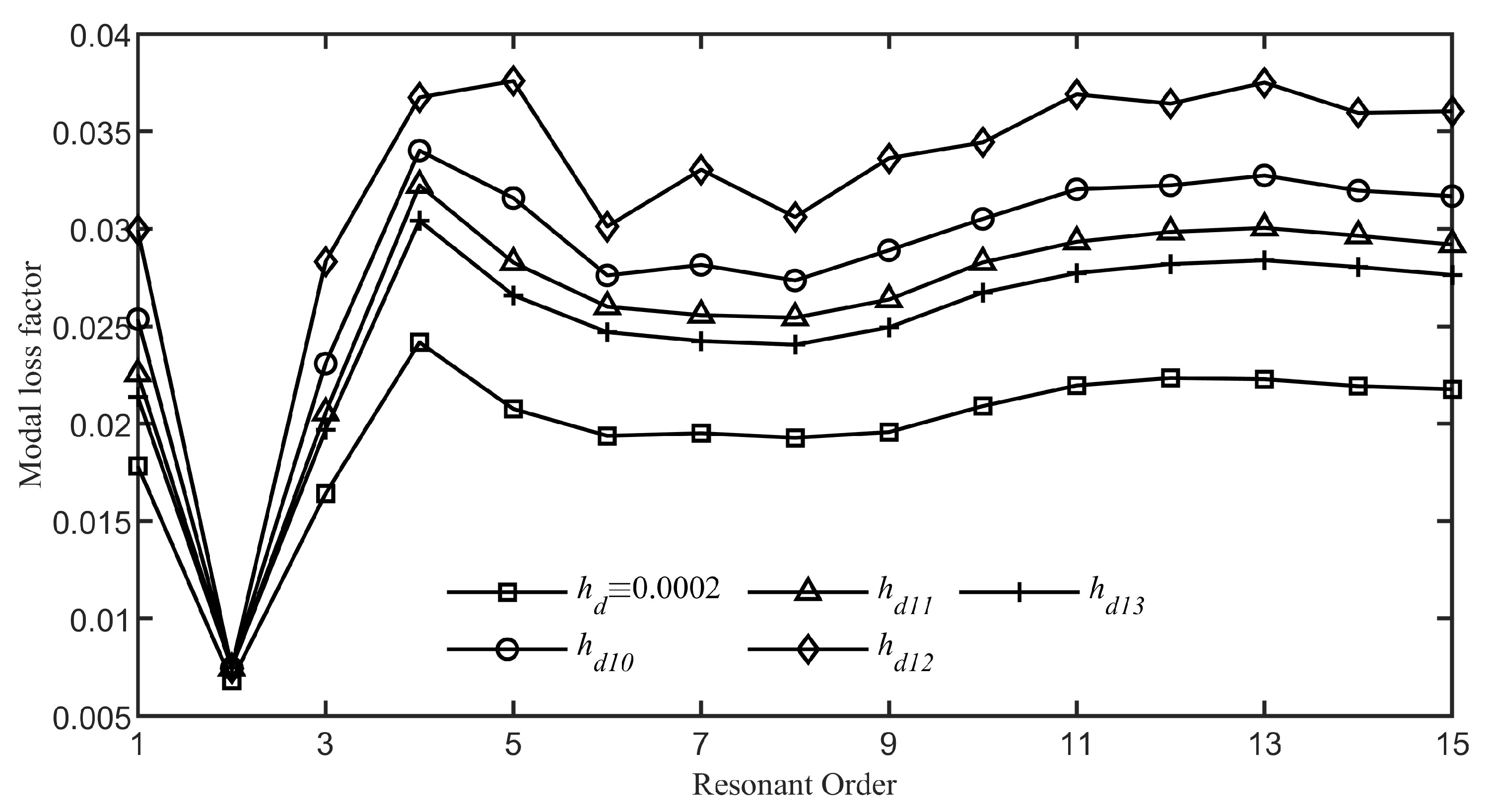 Applsci 15 01227 g017