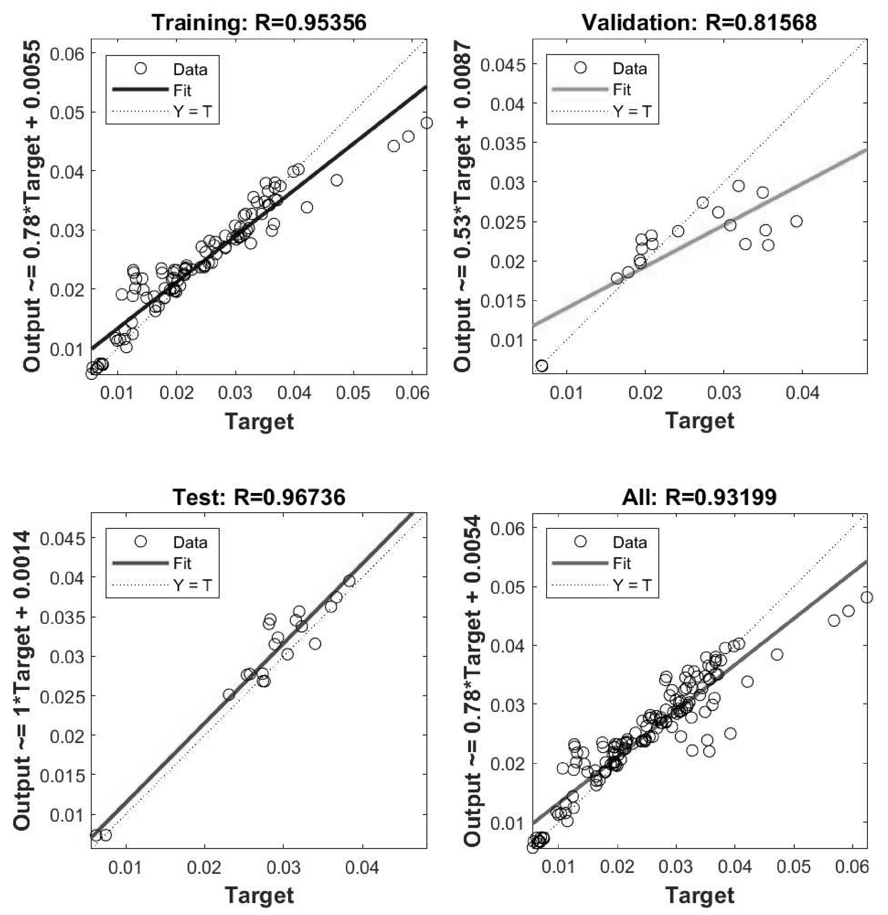 Applsci 15 01227 g018