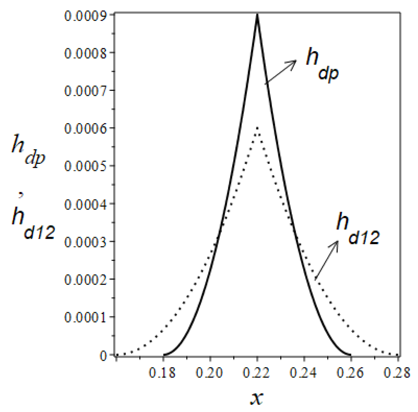 Applsci 15 01227 g019
