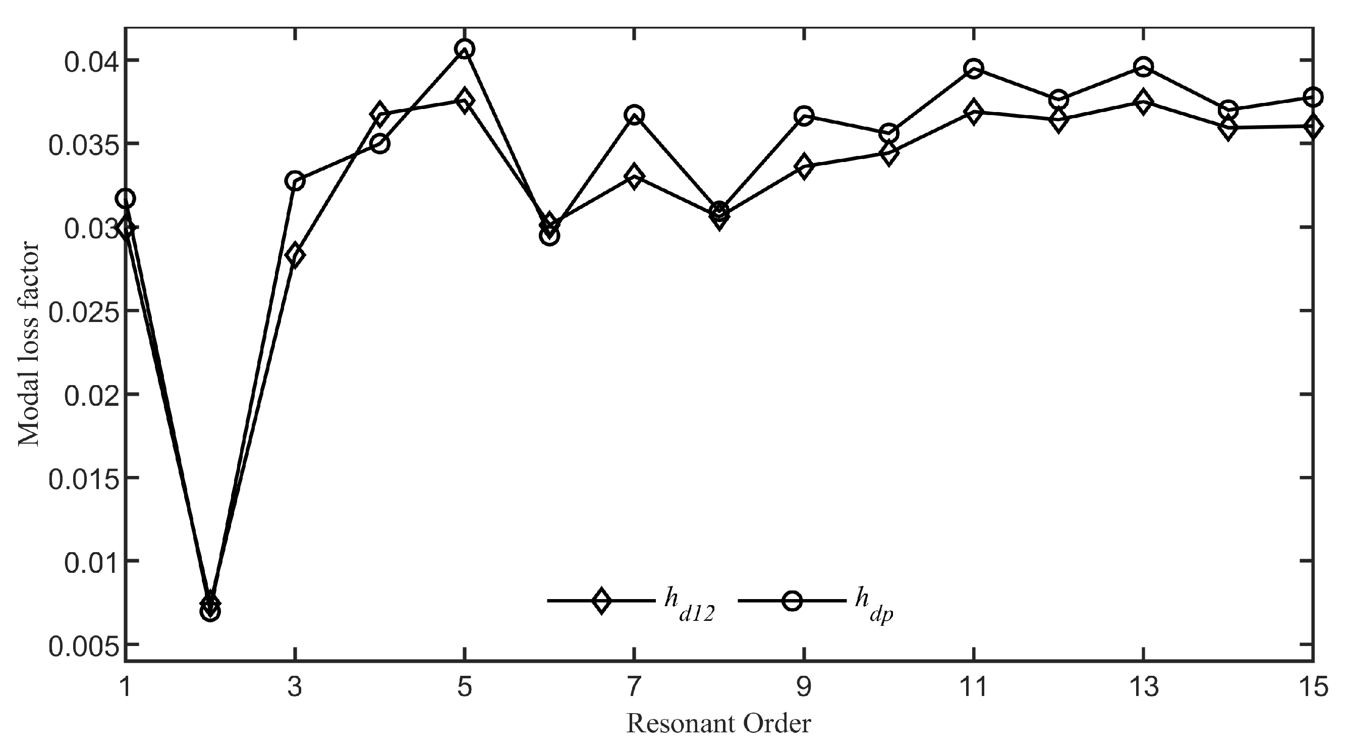 Applsci 15 01227 g020
