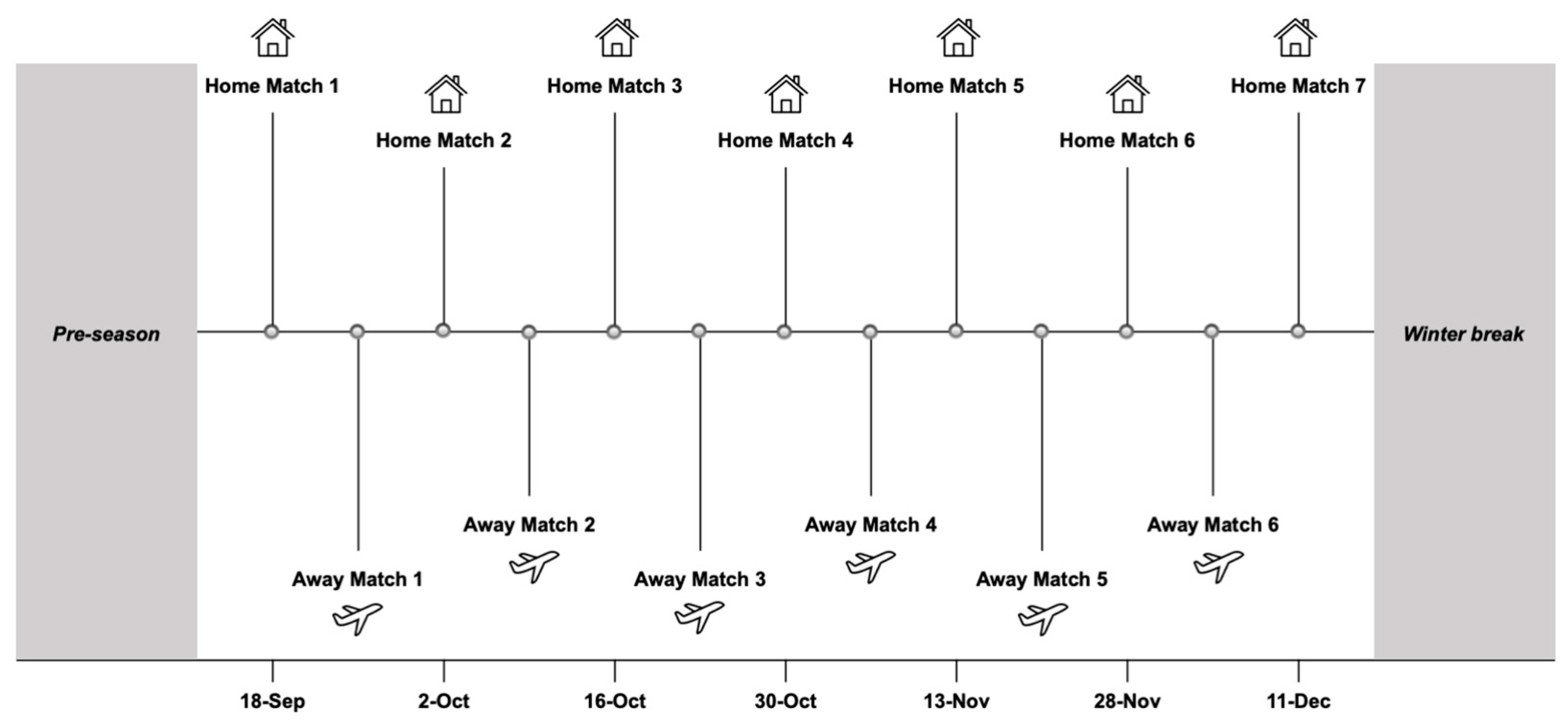 Applsci 15 01228 g001
