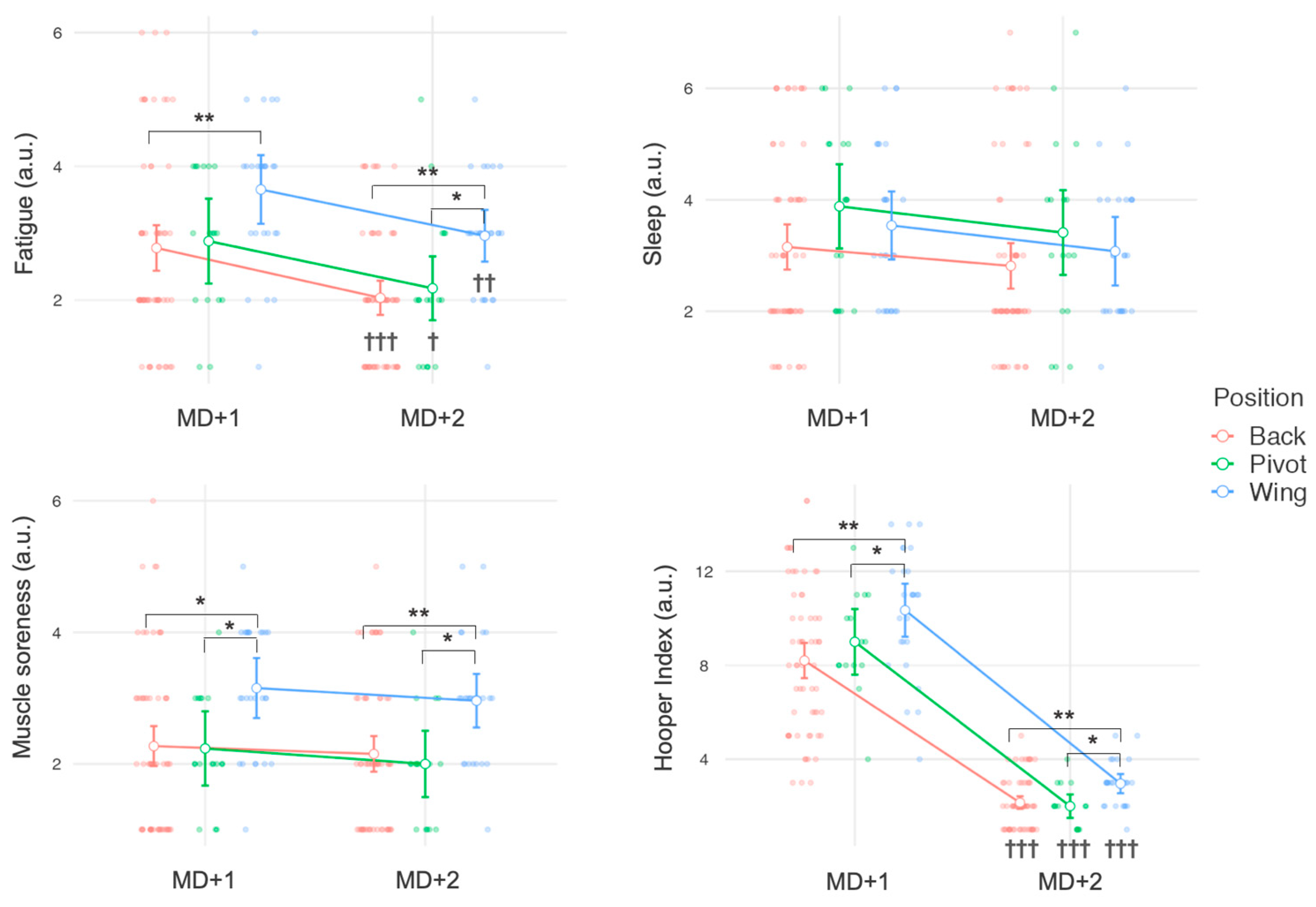 Applsci 15 01228 g003