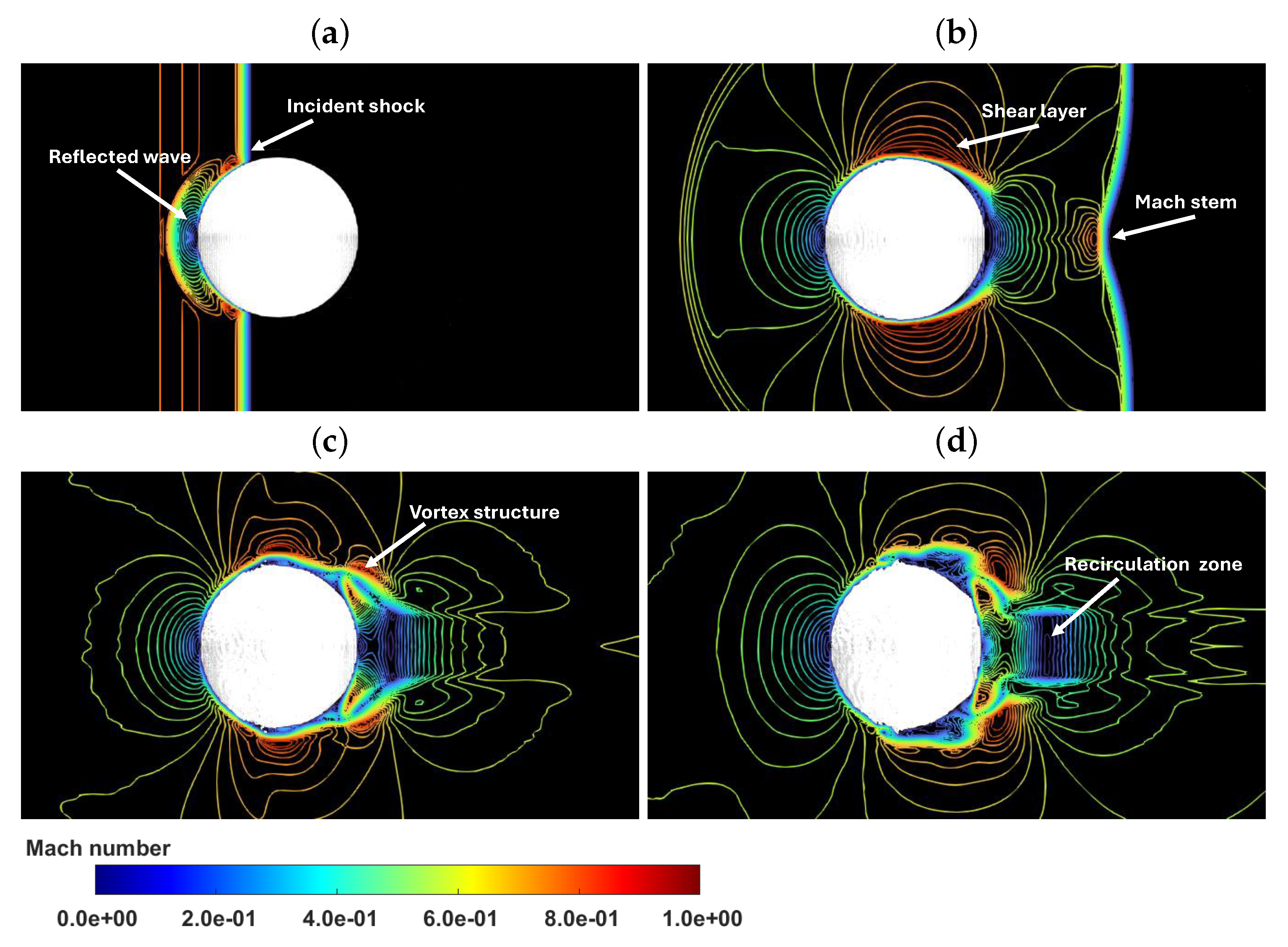 Applsci 15 01233 g002
