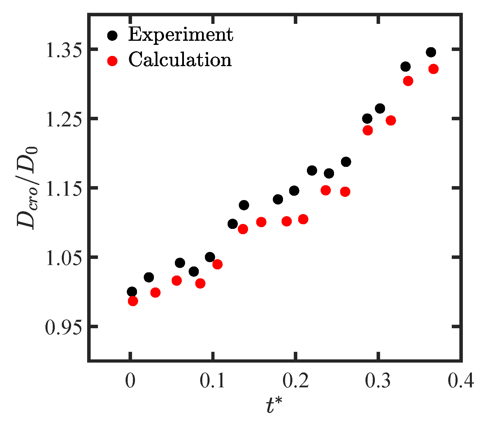 Applsci 15 01233 g004