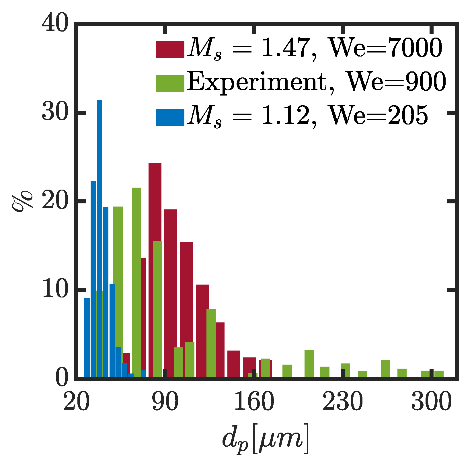 Applsci 15 01233 g008