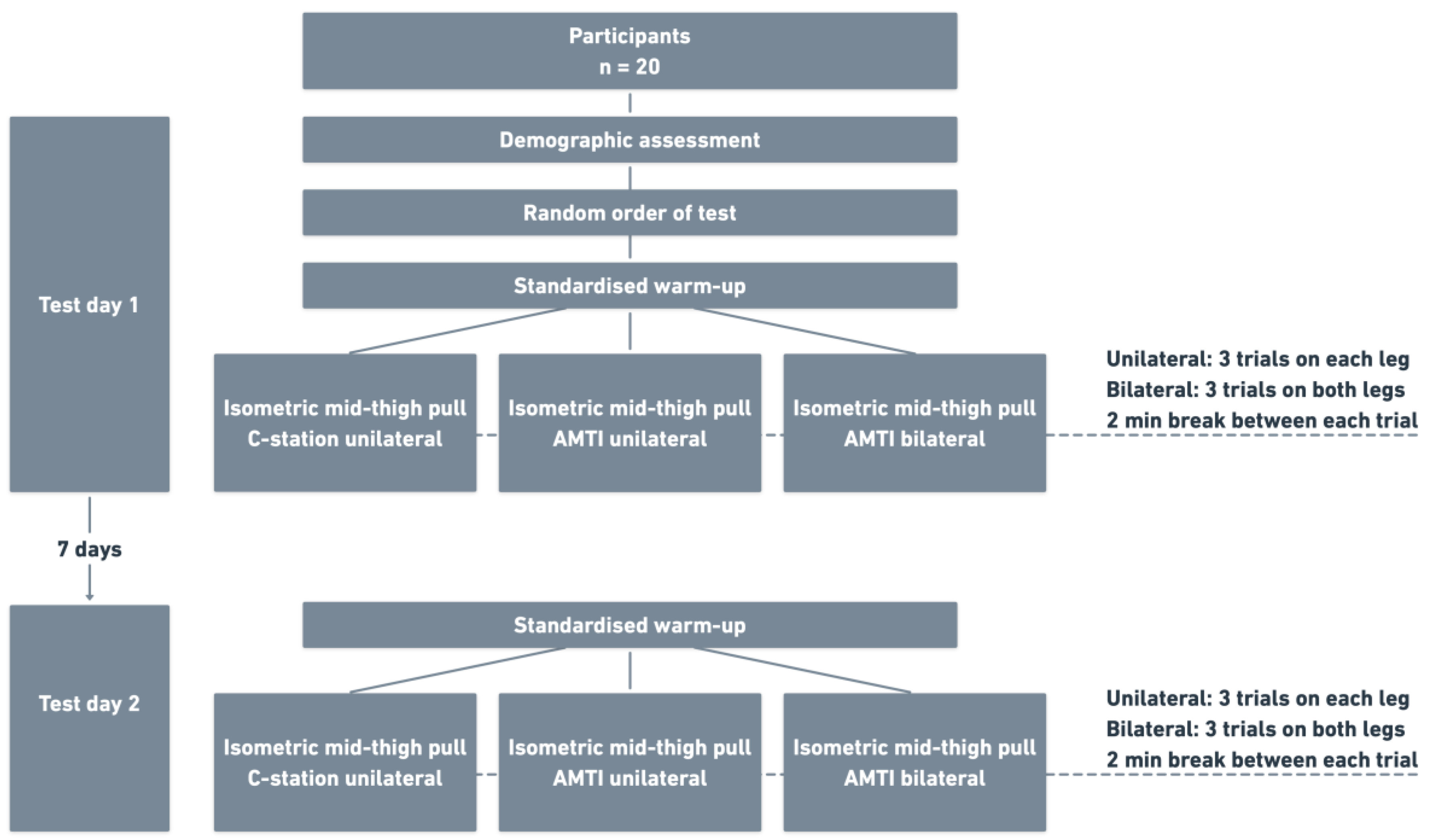 Applsci 15 01234 g001